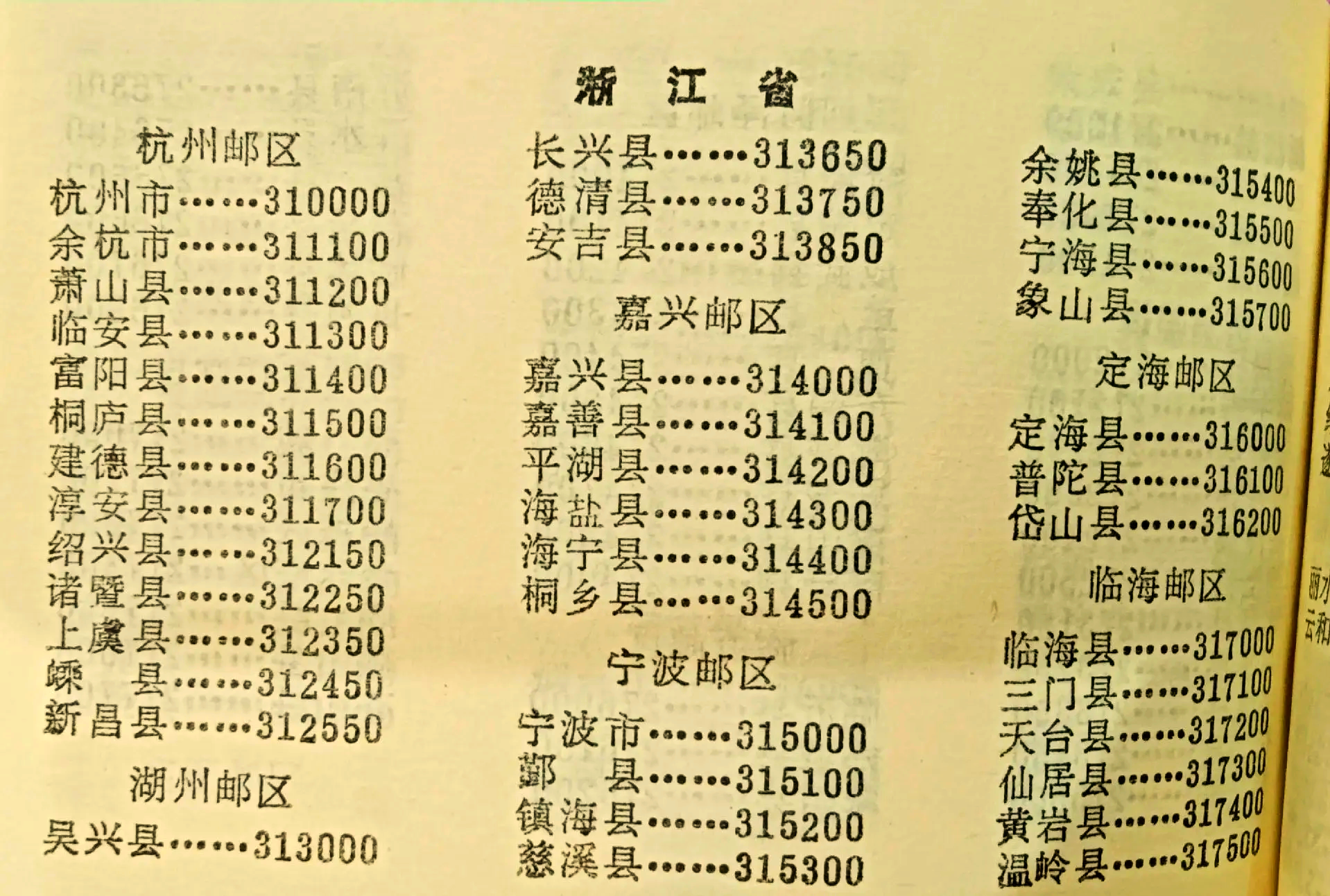河北沧州邮政编码是多少