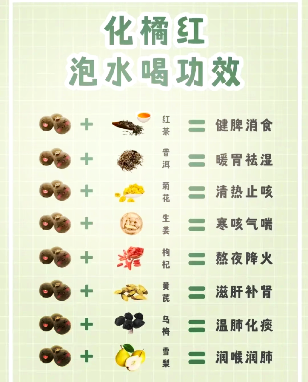 桔子茶的功效与作用及禁忌