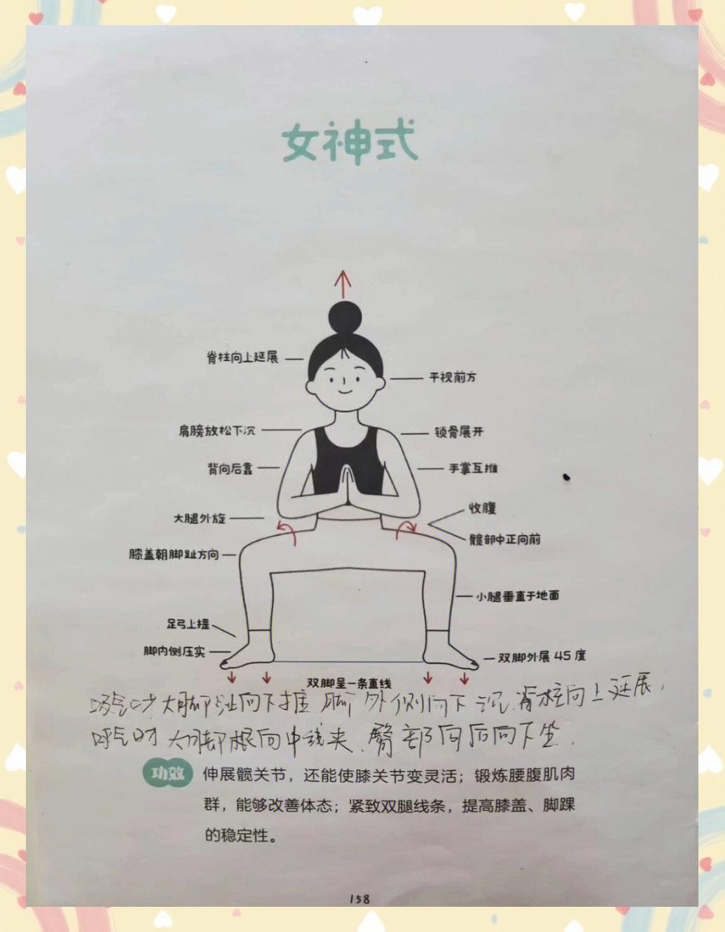 新手一字马的正确姿势简述