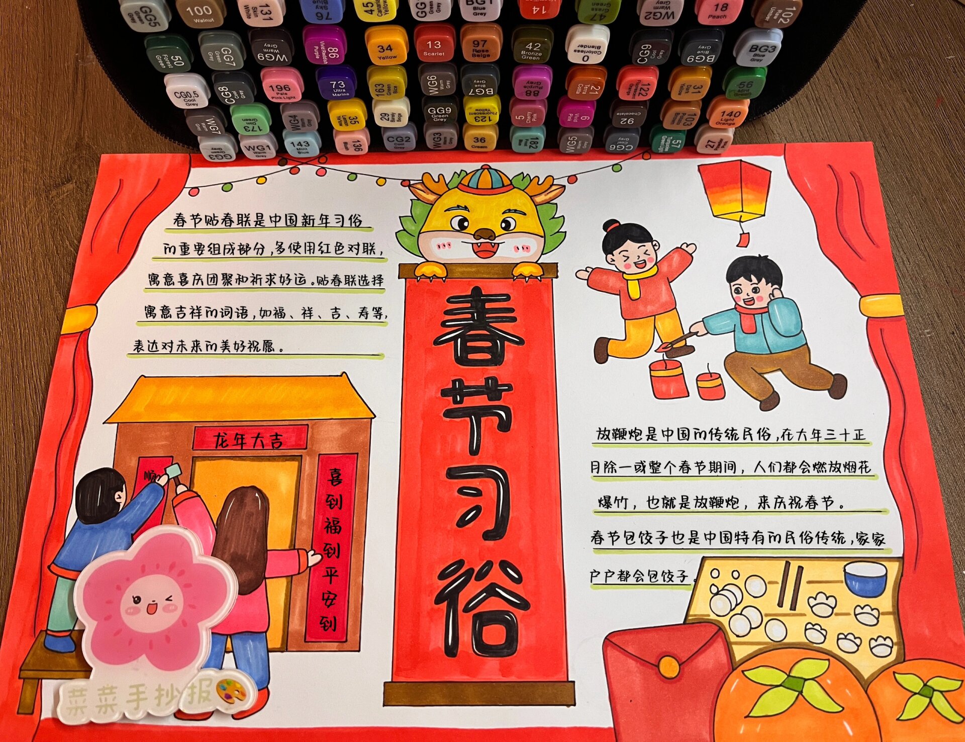 怎么画关于春节的手抄报