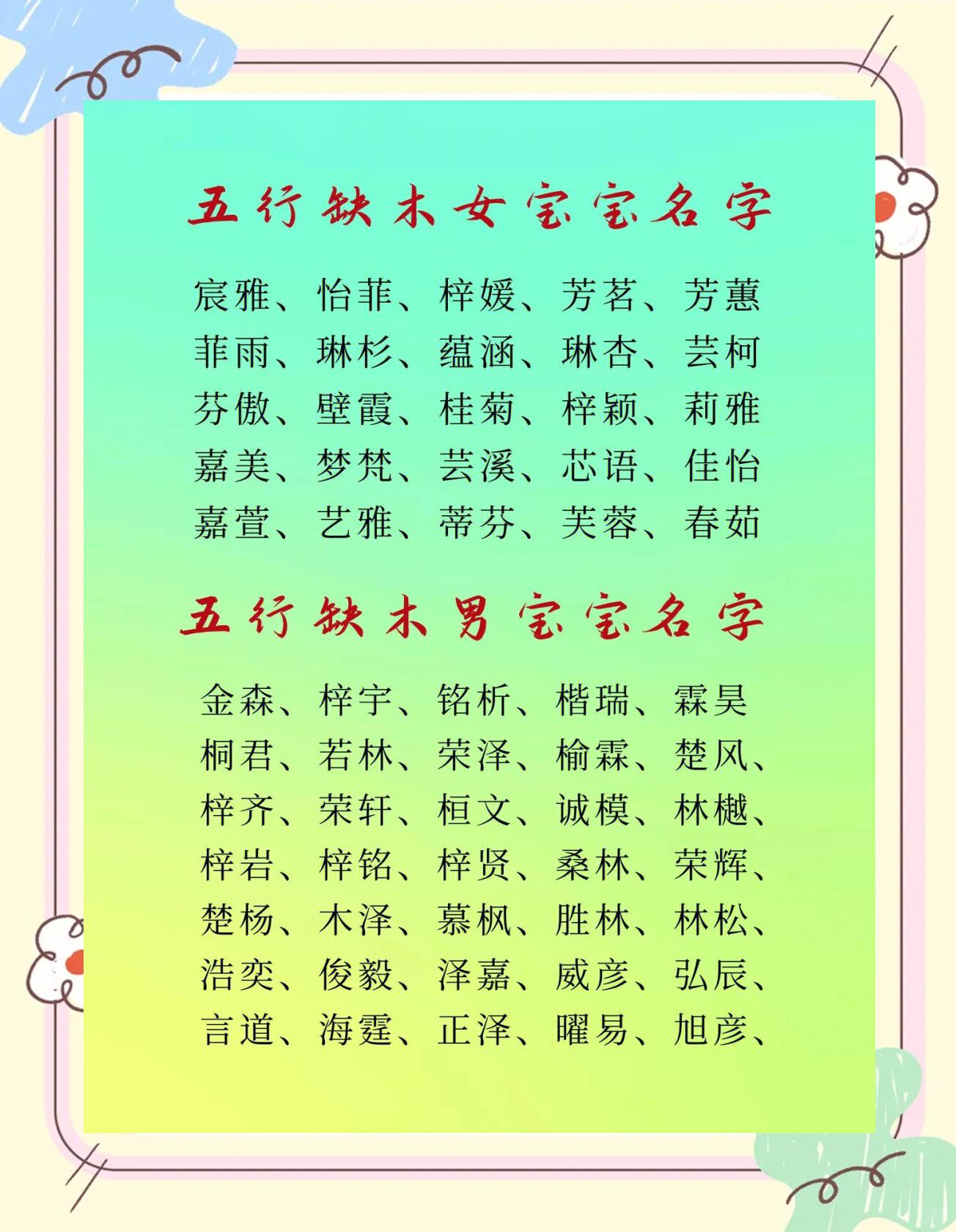 有水有木女孩名字大全