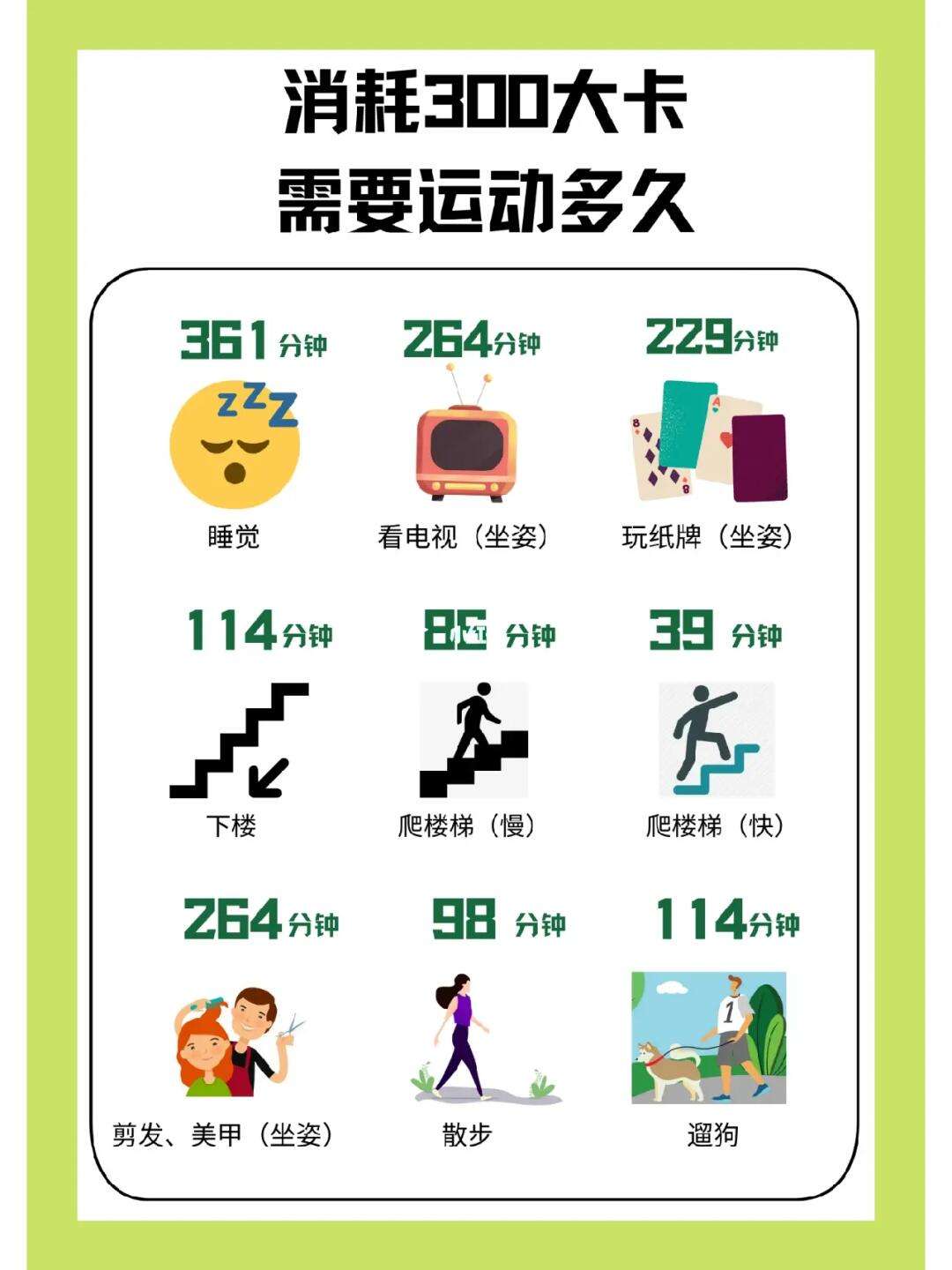 一万步可以消耗多少热量