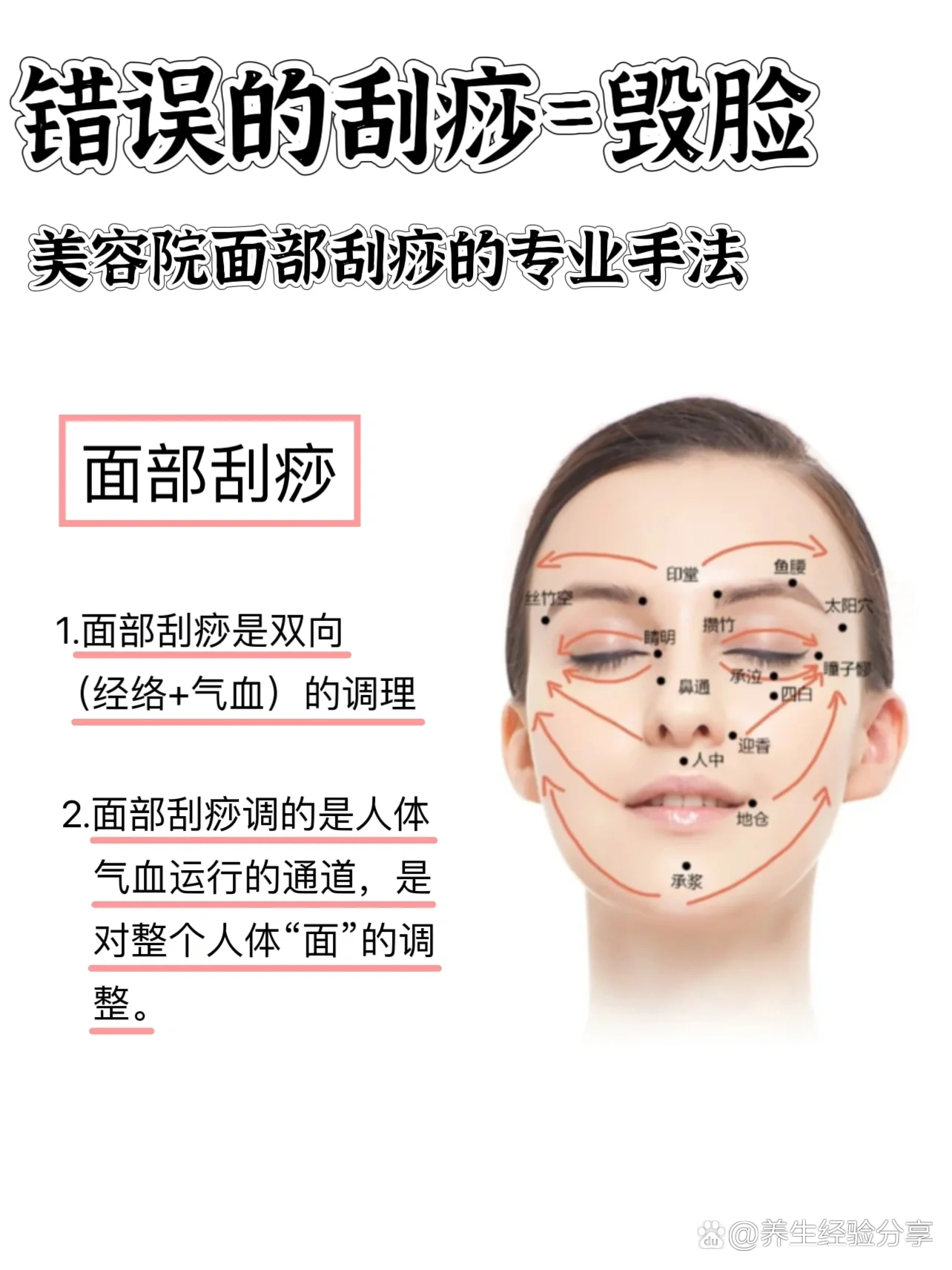 中医养生刮痧推拿图解大全