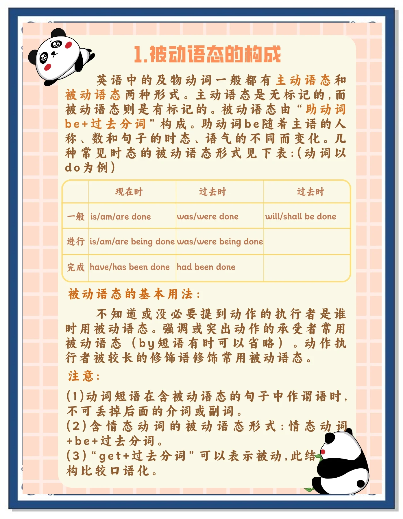 英语被动语态的用法介绍