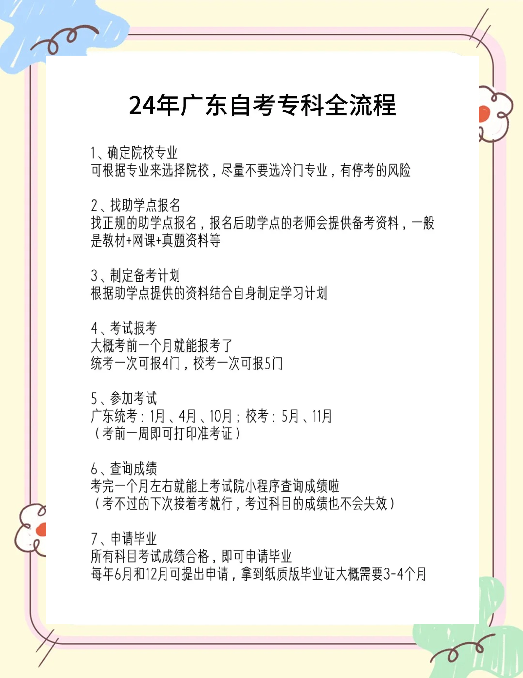 2025年10月10日 第12页