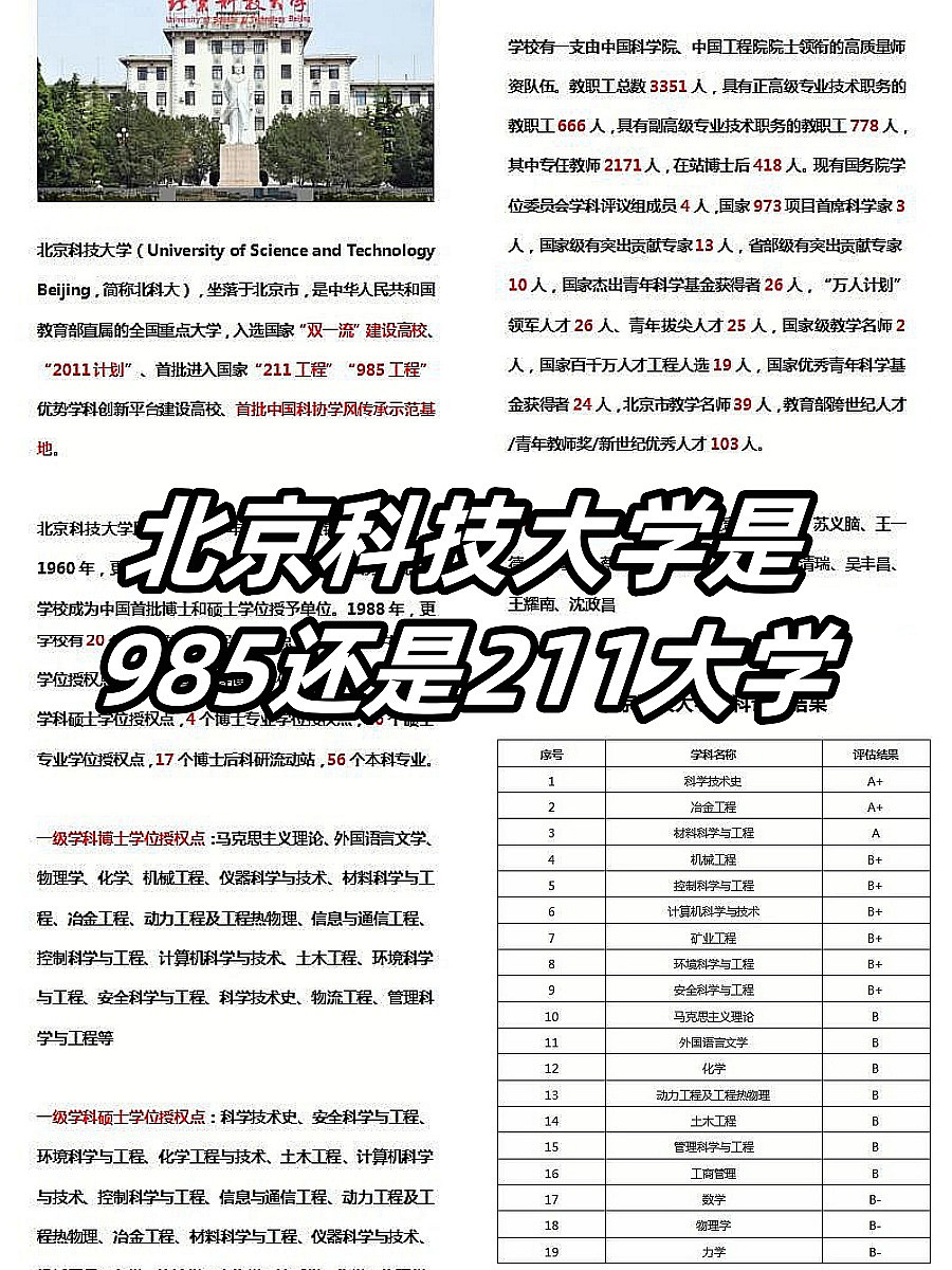 211和985大学简单介绍