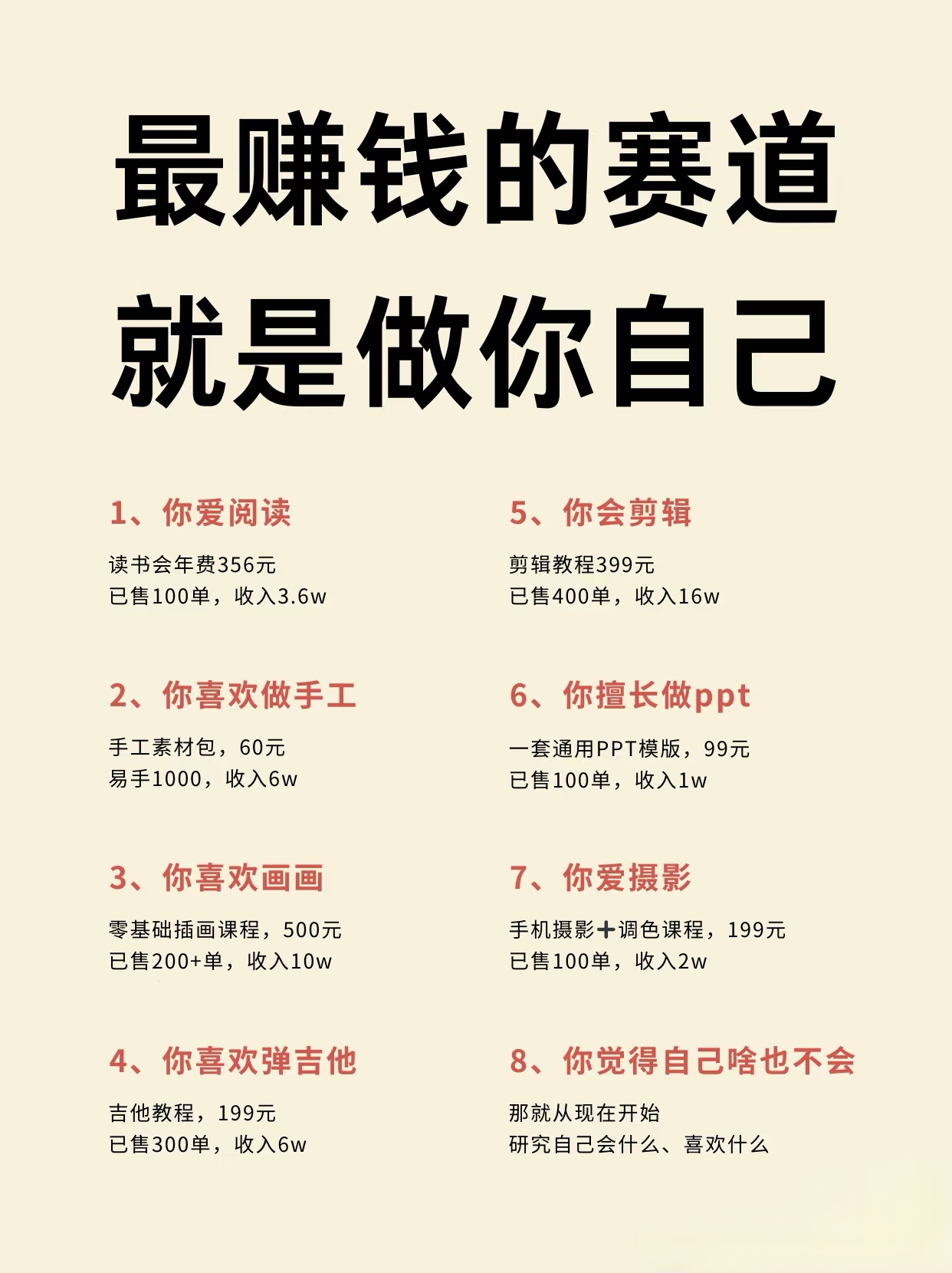 男生学什么技术最赚钱