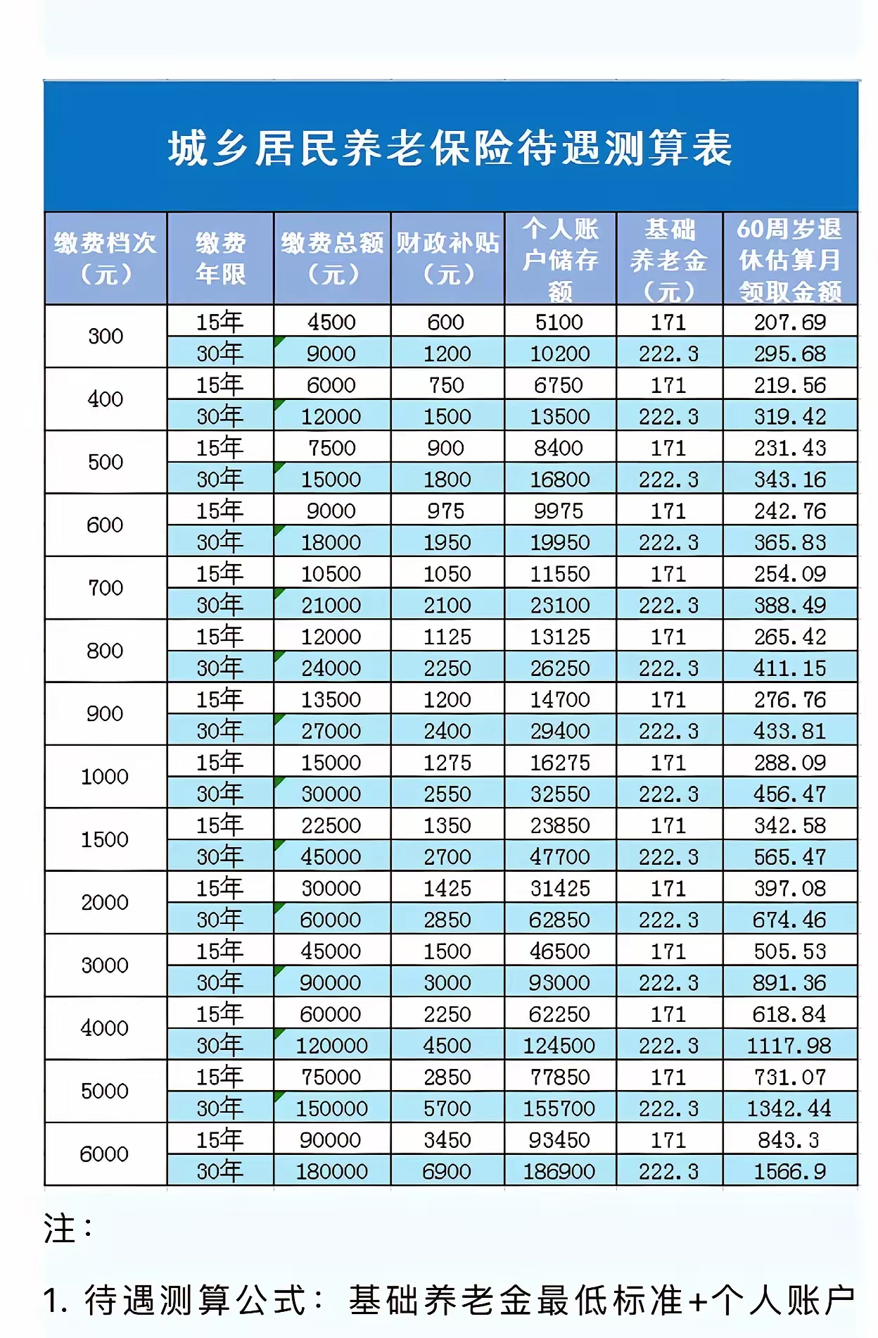 2025年10月11日 第154页