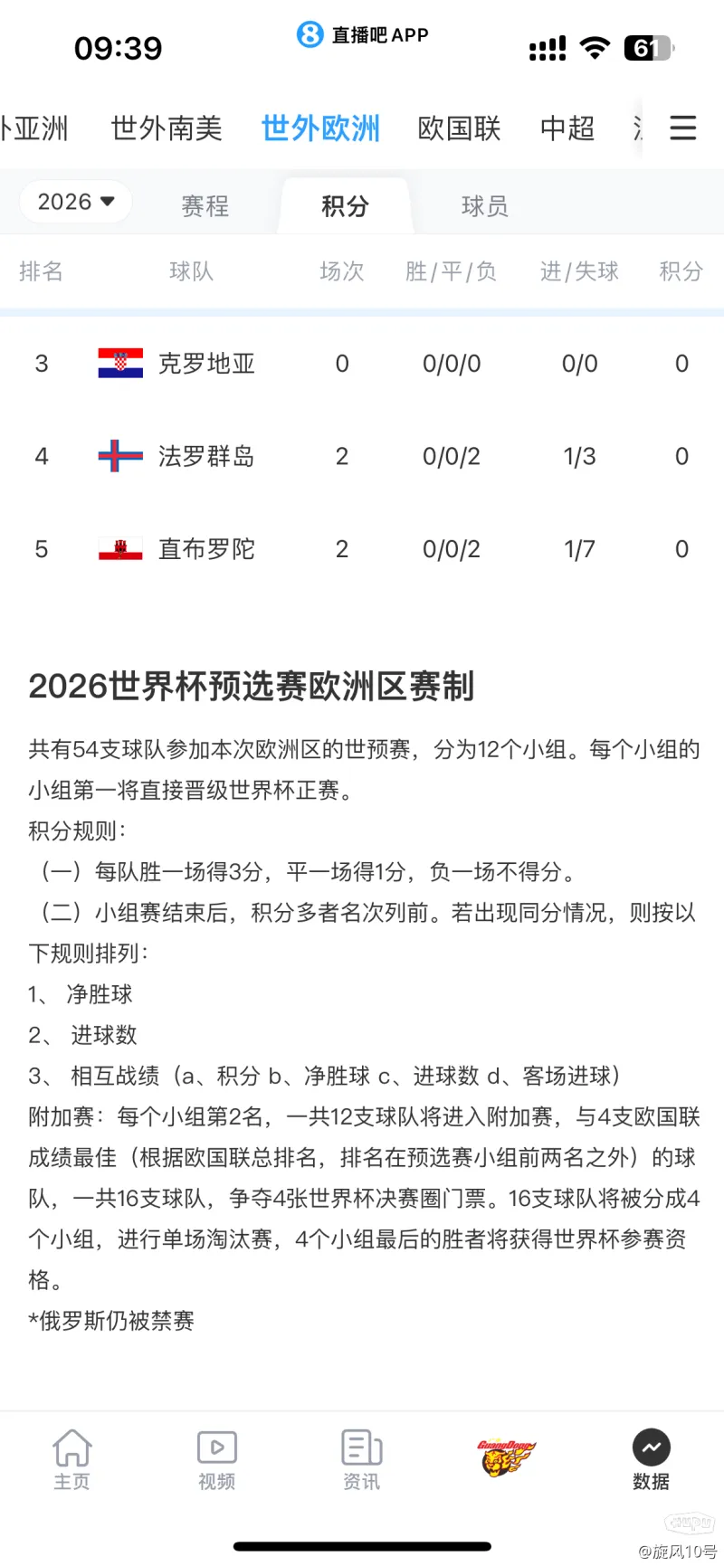 世界杯足球赛几年举行一次