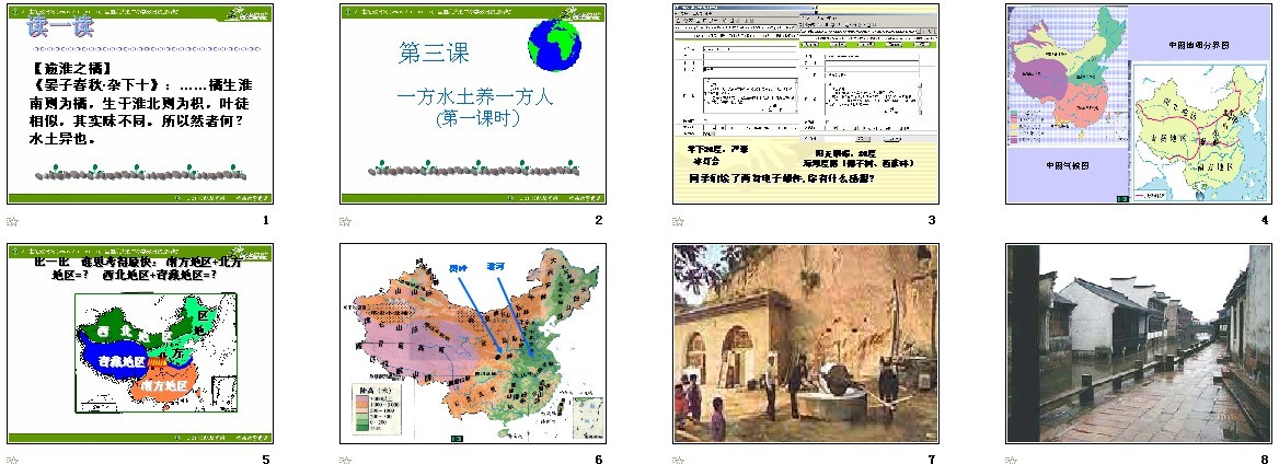 一方水土养一方人什么意思
