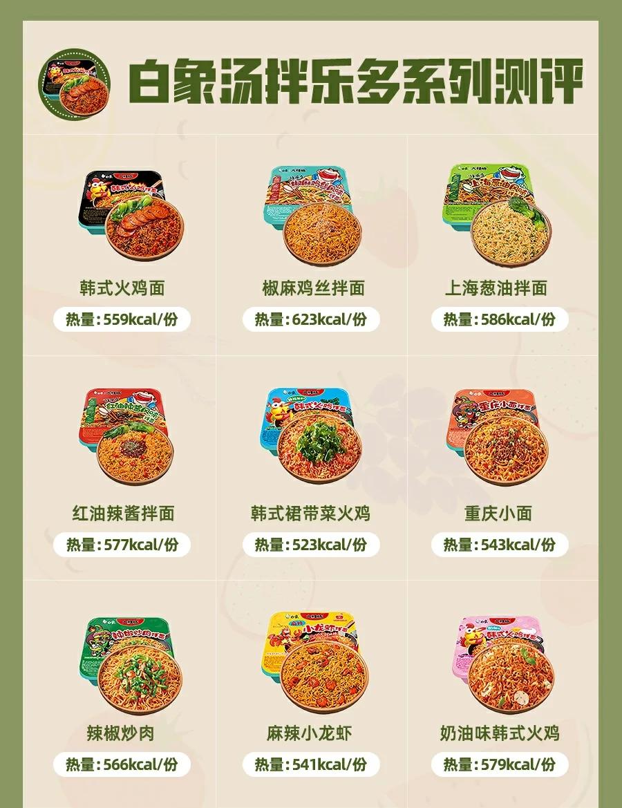 方便面和米饭谁热量高些