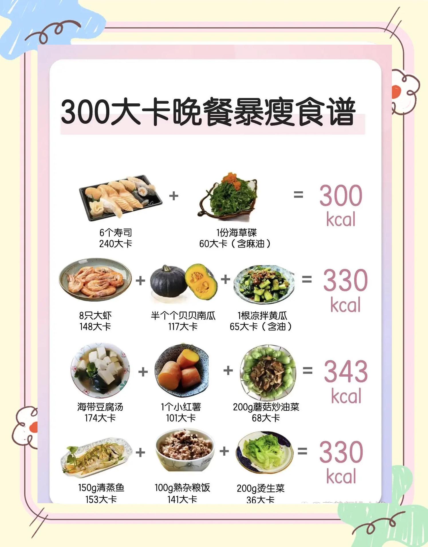 300千卡能瘦多少斤