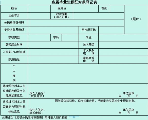 非预征对象还用去体检吗