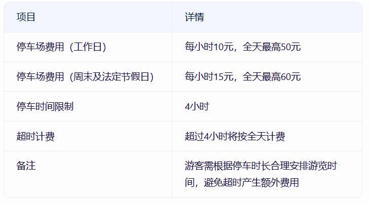 长沙海底世界停车场收费标准