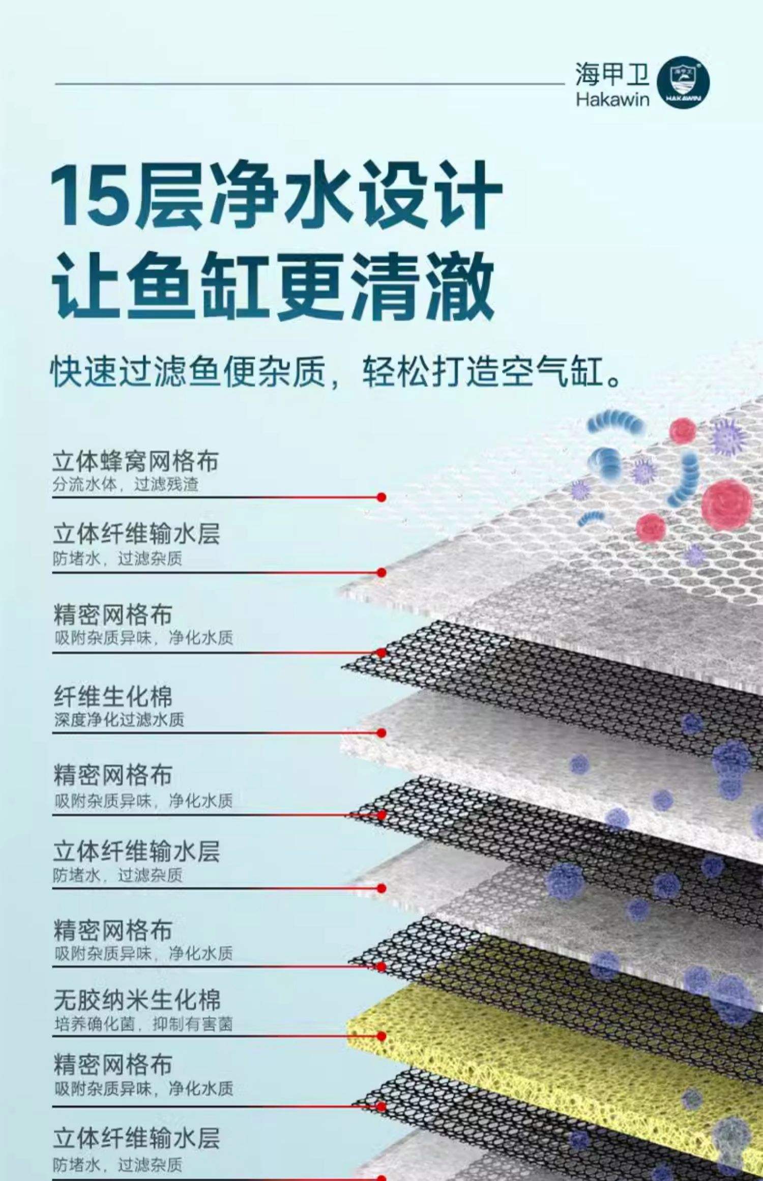 多久清洗一次鱼缸过滤棉