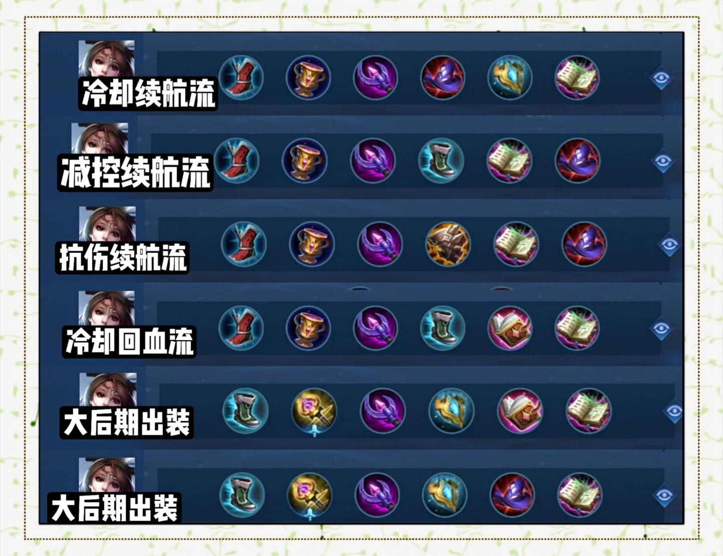 王者荣耀貂蝉连招技巧