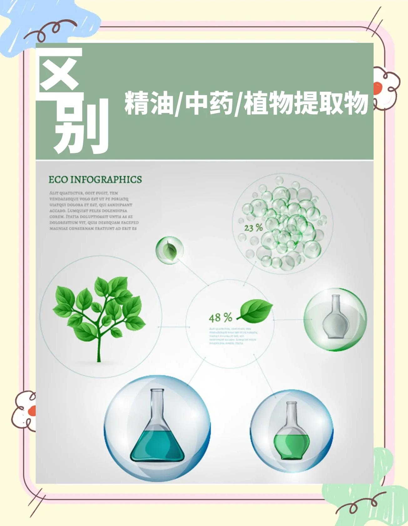 常见的植物提取物有哪些