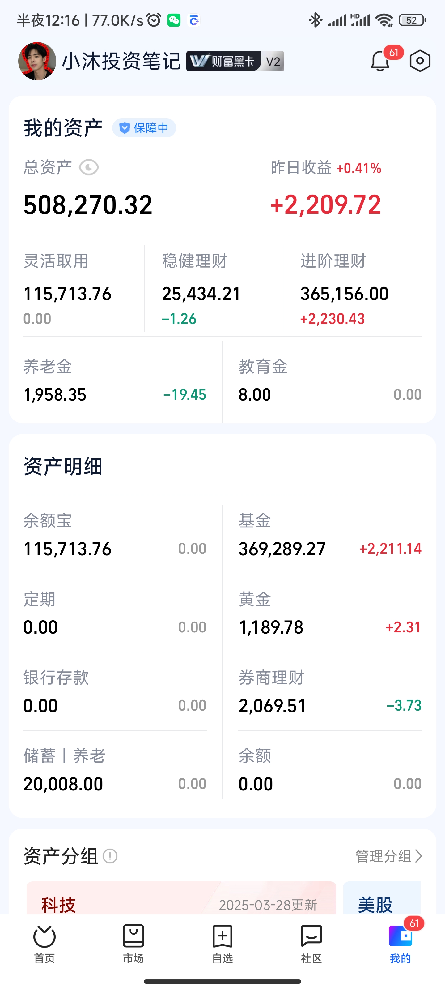 投资收益怎么算?一招教你快速掌握!