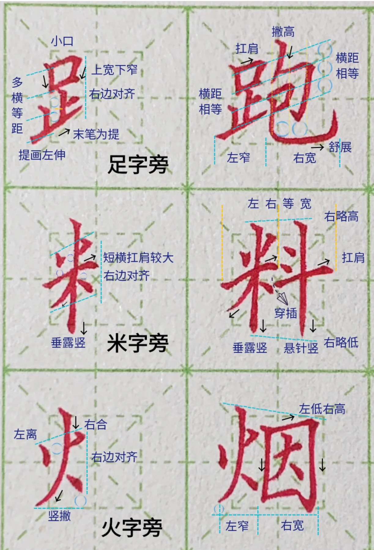 霜换个偏旁部首是什么