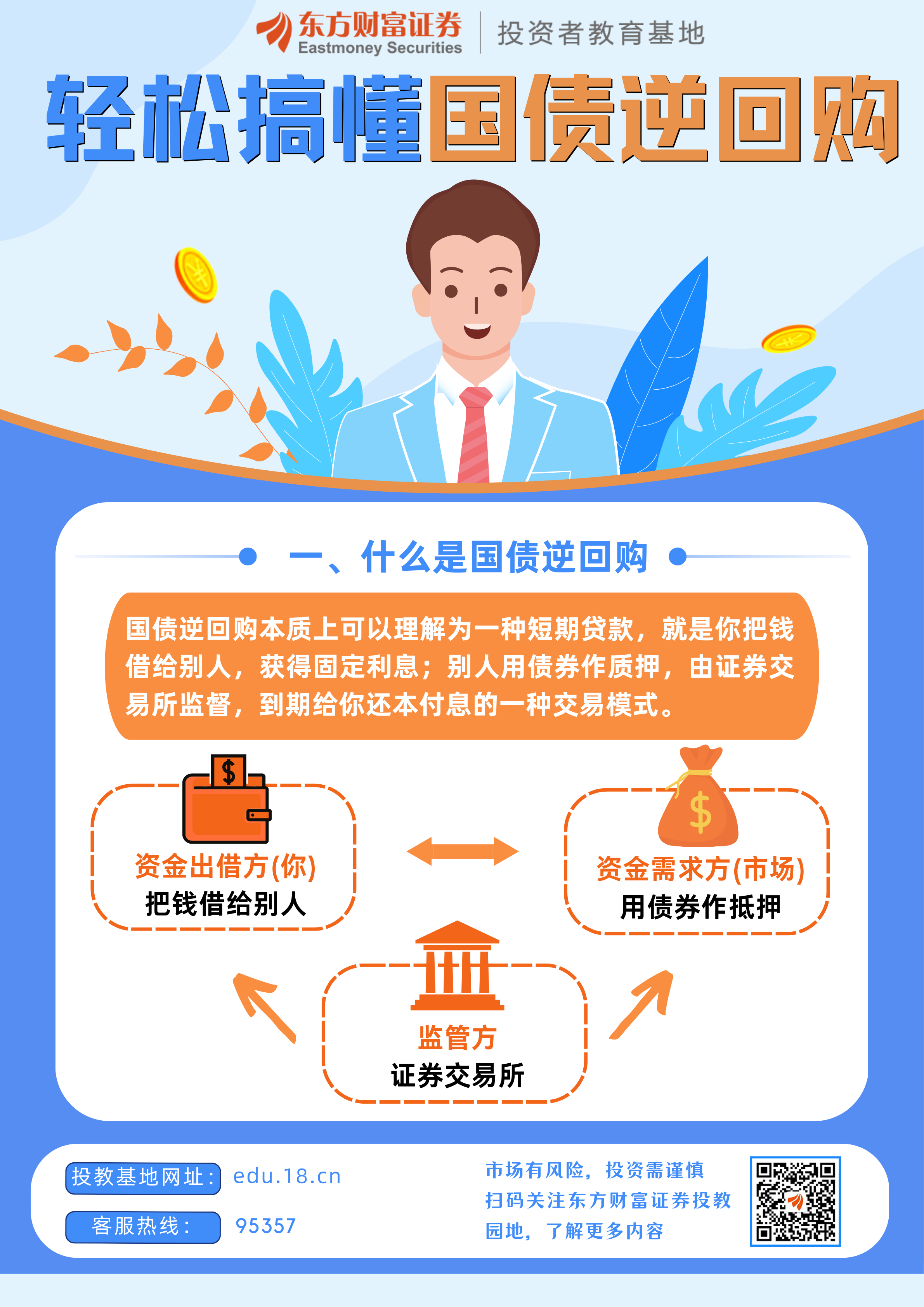 搞懂基金的特点,让财富滚起来!