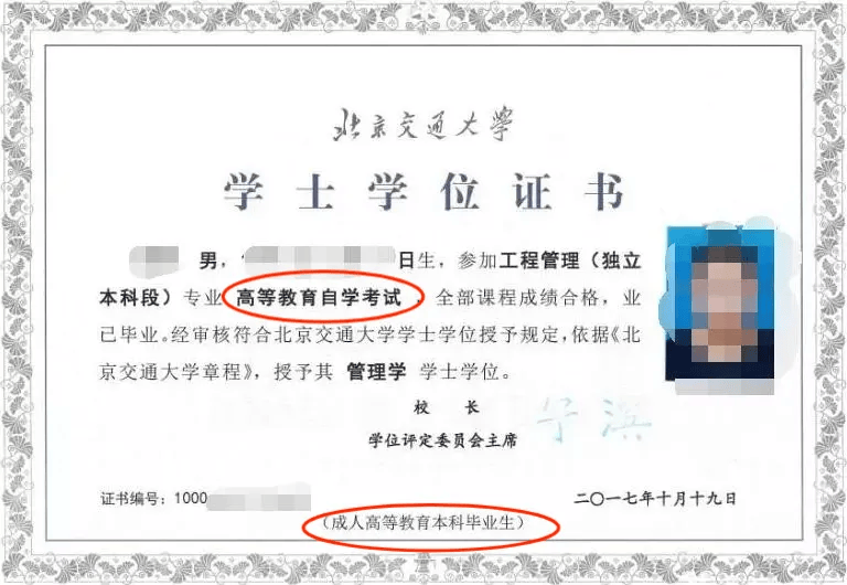 成人本科有学士学位证书吗？