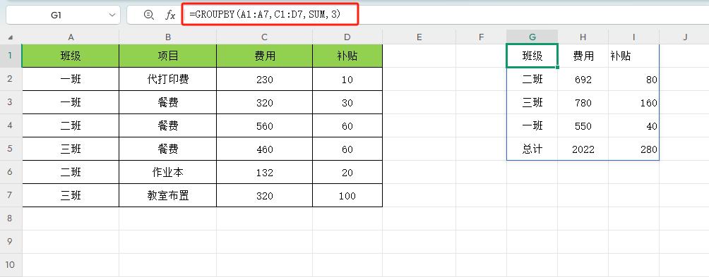 如何把excel表中数据分类汇总