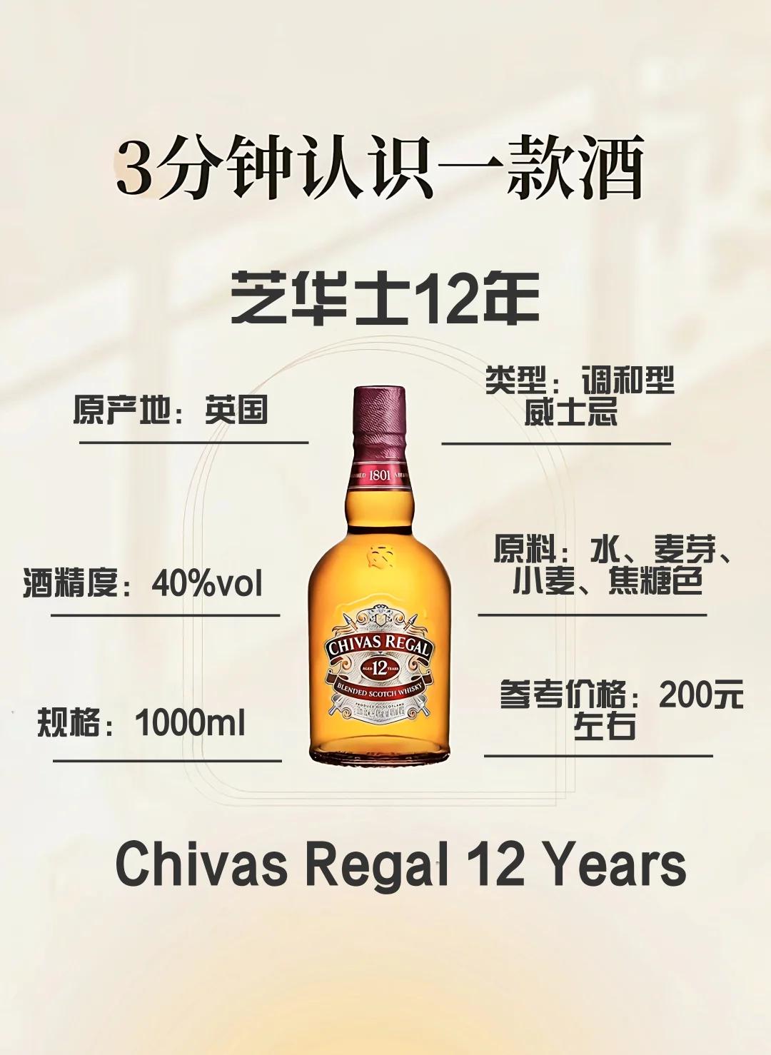 芝华士12年兑什么饮料好喝