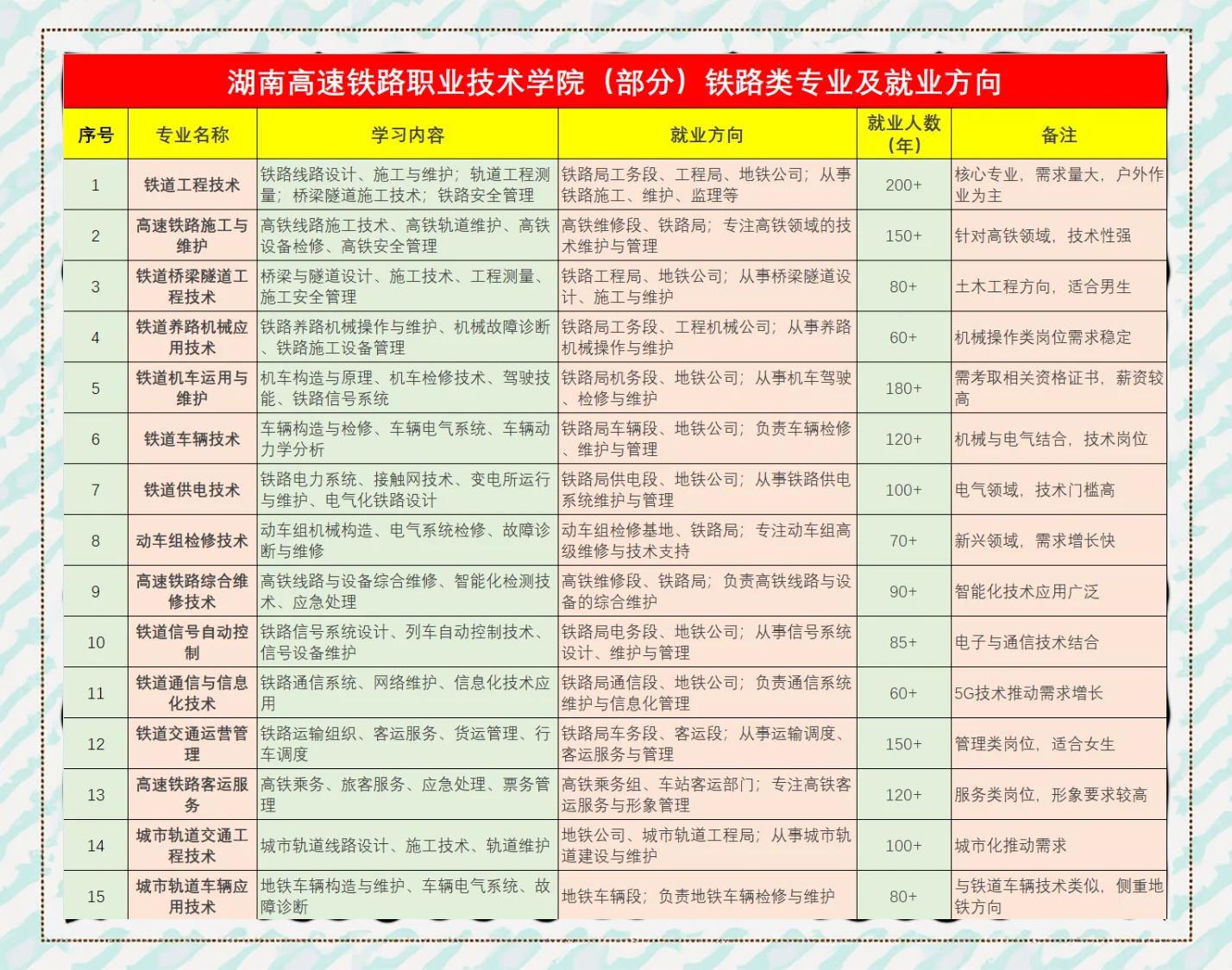 2025年10月13日 第165页