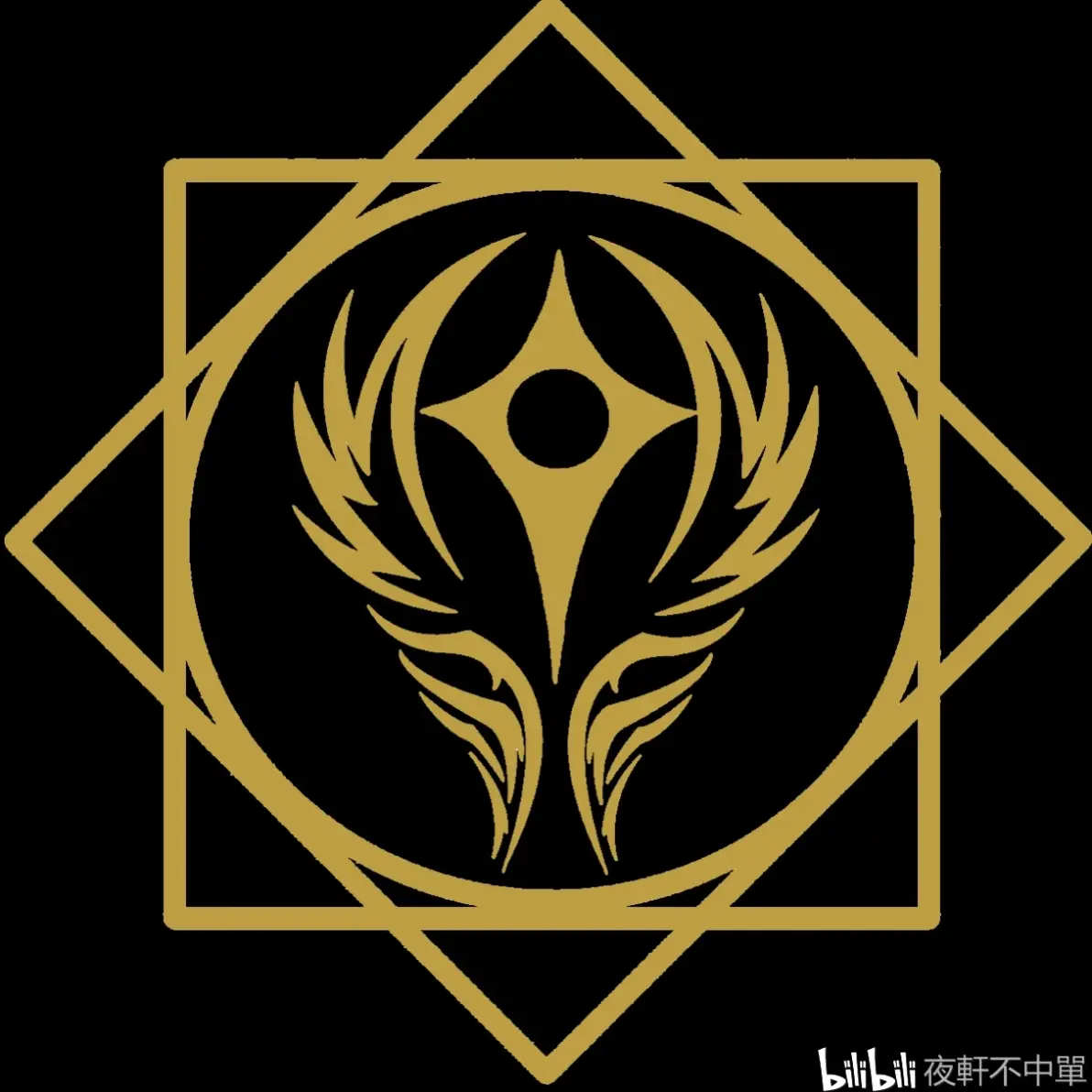 群头衔等级古风大全四个字