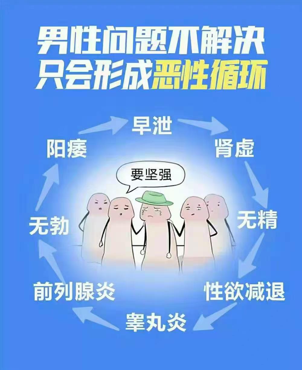 男人必知的保健常识男性健康