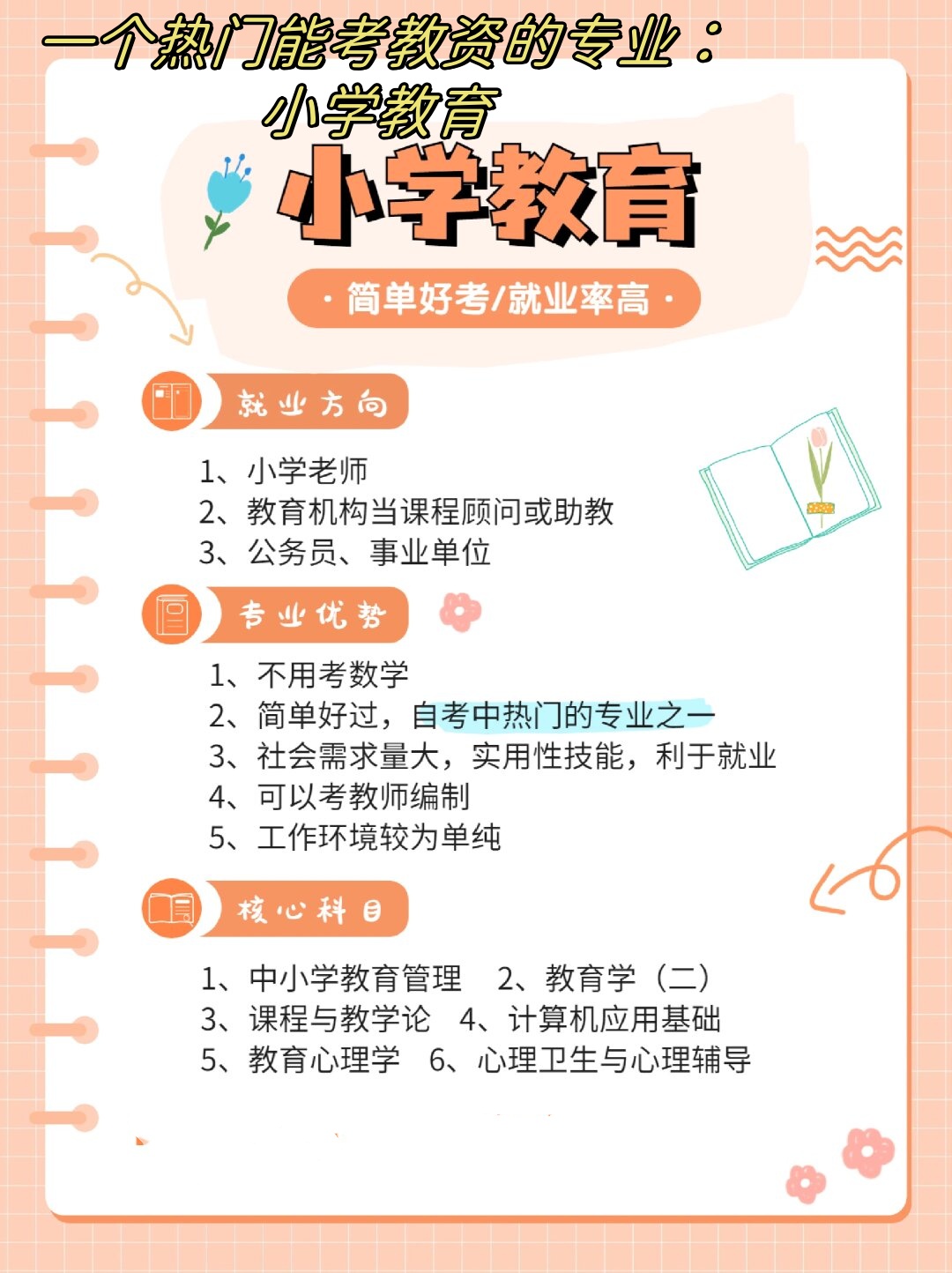 语文教育专业是学些什么的