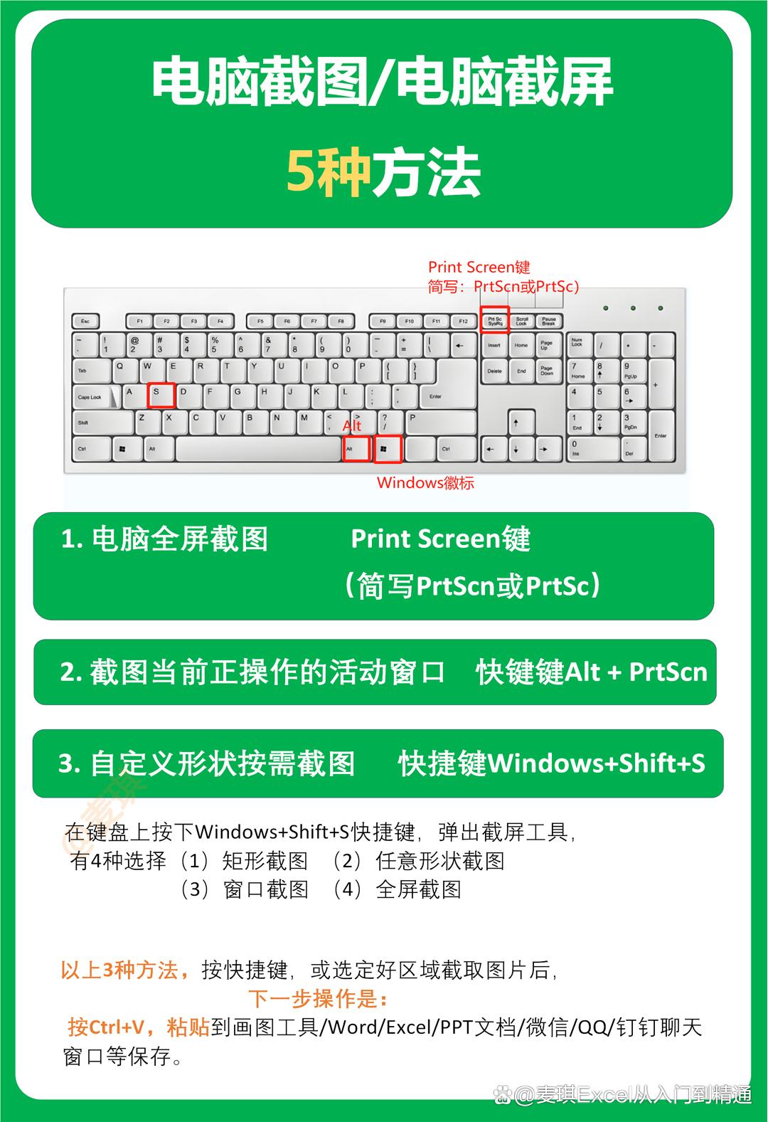 qq截屏电脑快捷键是什么