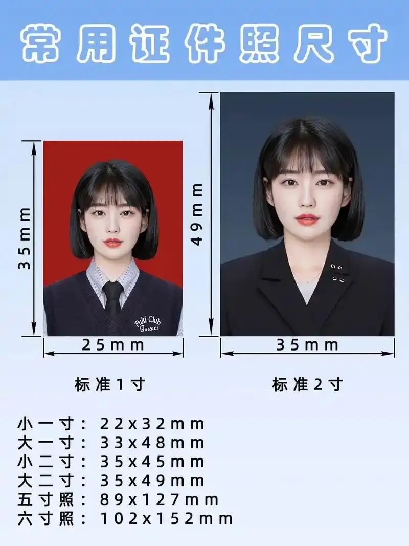 不大于200k的照片尺寸是几寸