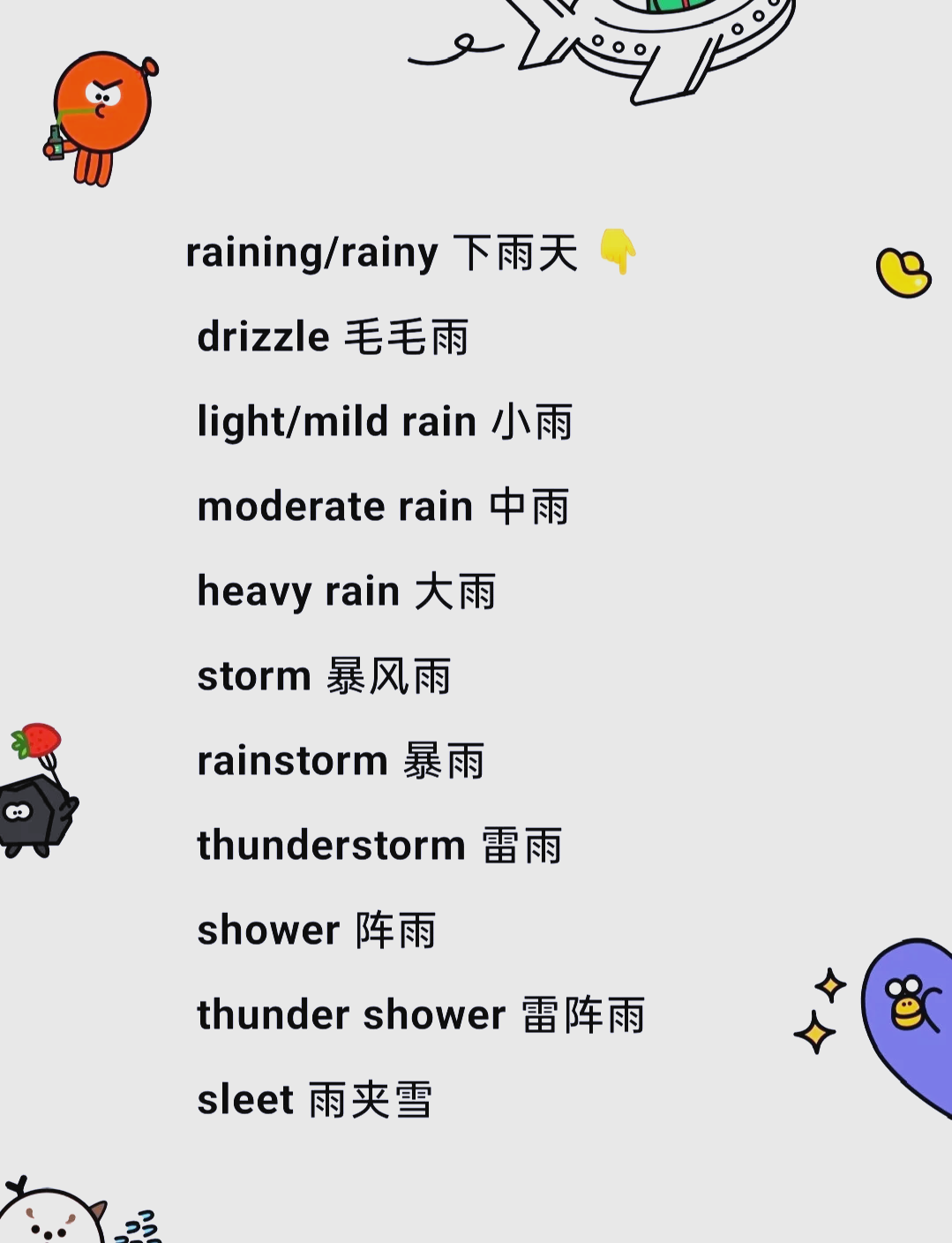 天气的英文单词有哪些？