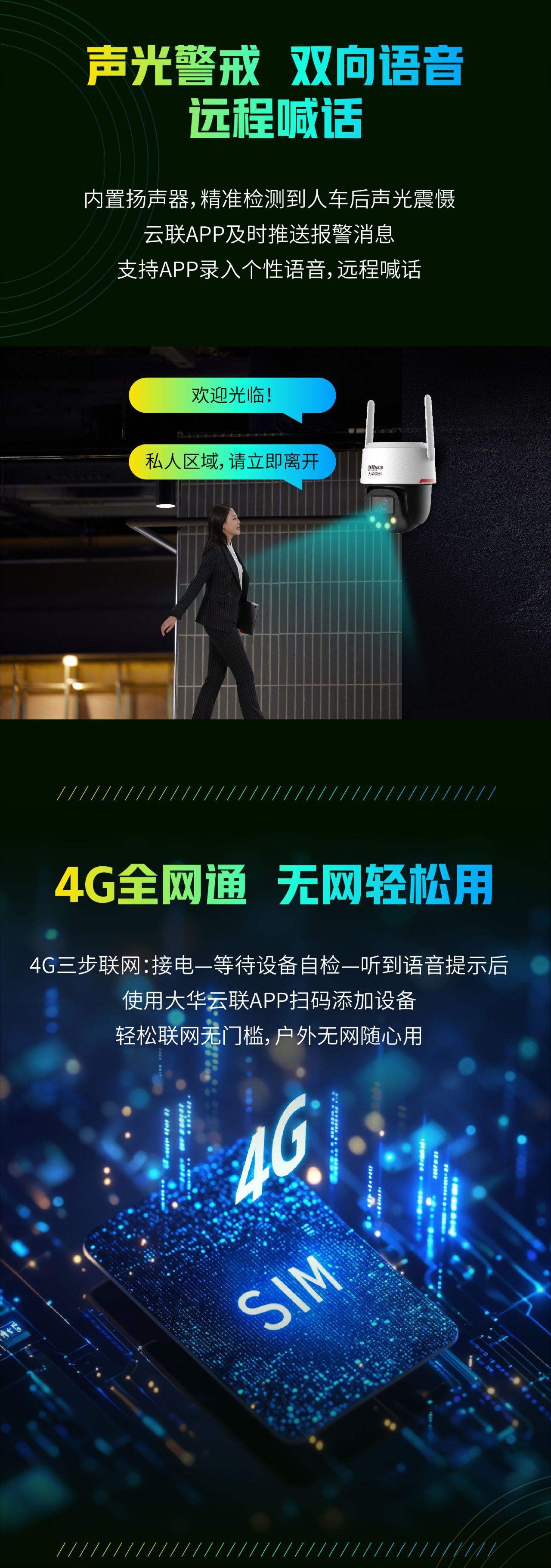 大华摄像头初始ip地址