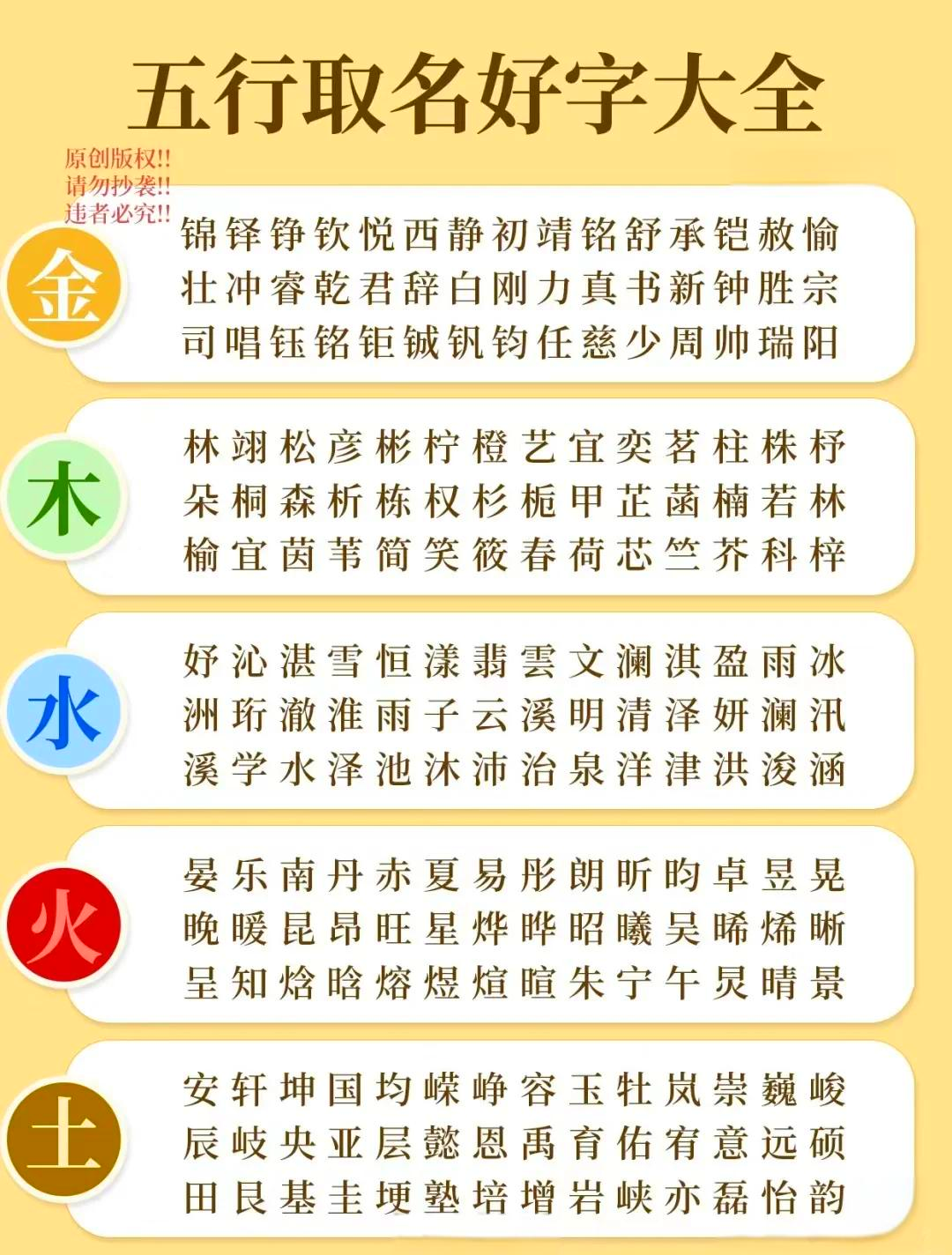 在五行里属火的字有哪些