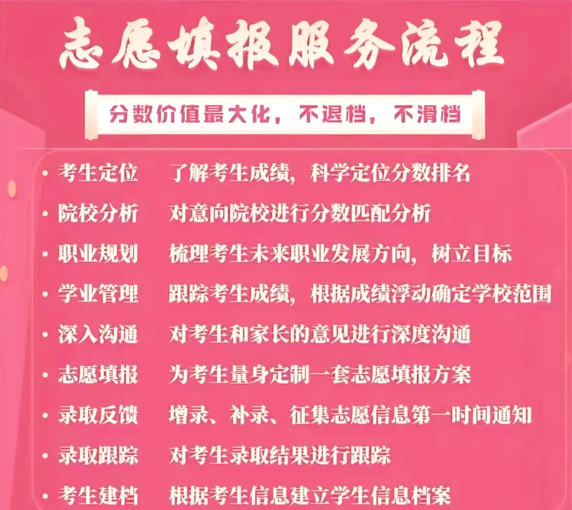 提前批录取通知什么时候收到