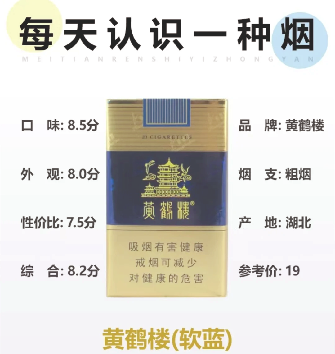 黄鹤楼香烟有多少种品牌