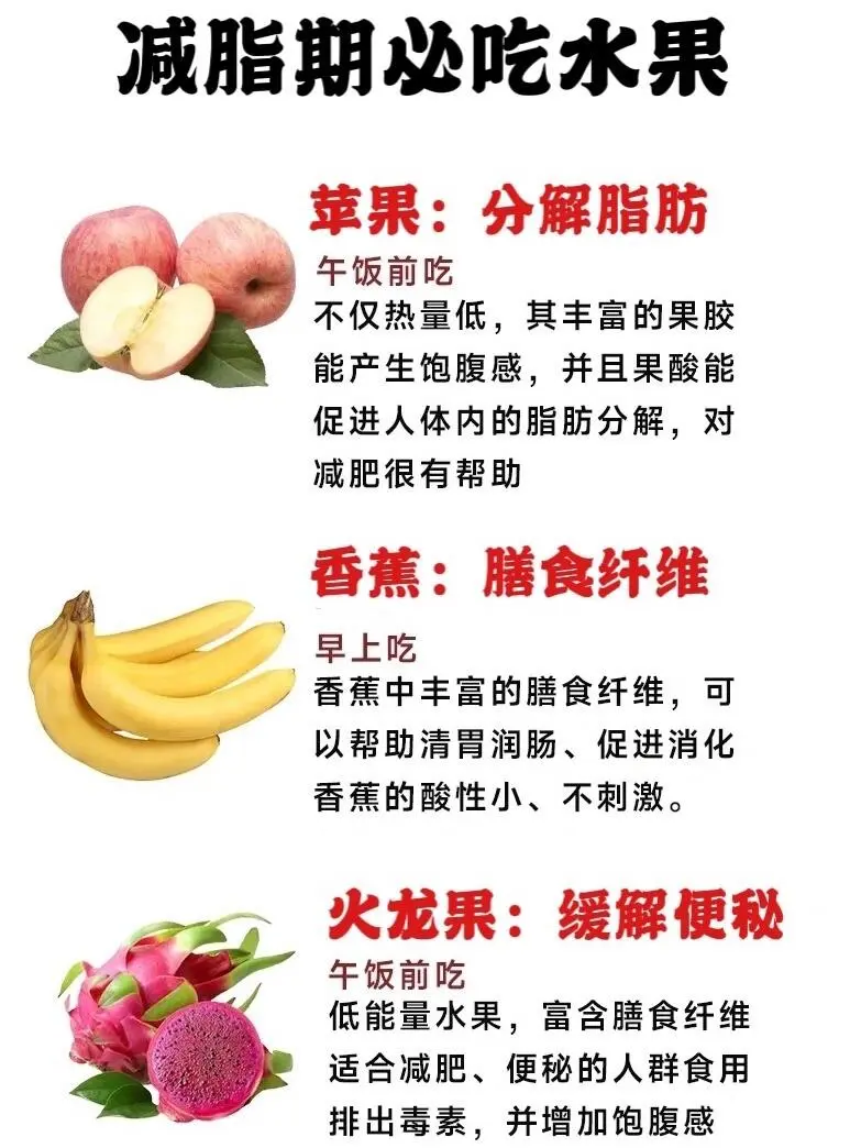 十大减肥水果排行榜哪些水果减肥