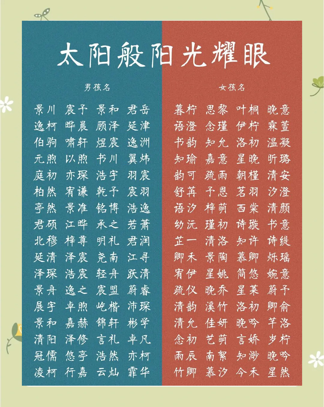 有哲理诗意的男生名字精选