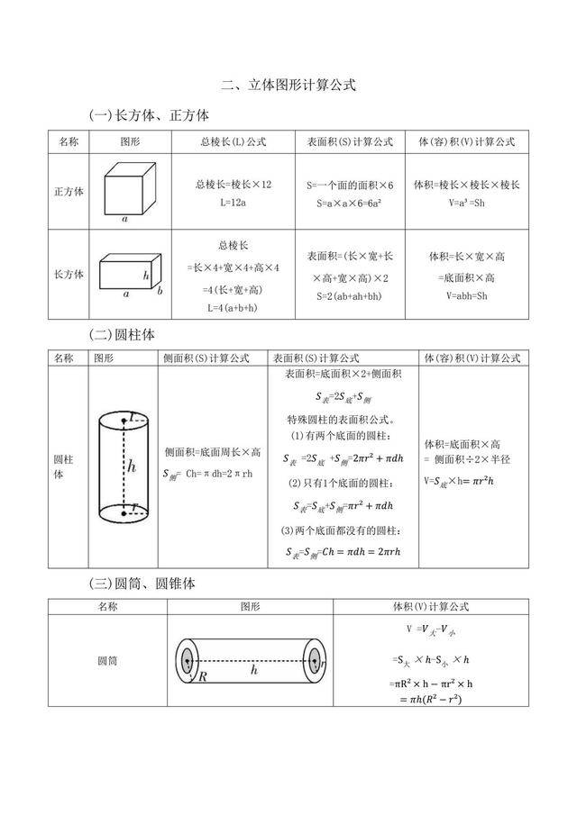 旋转体的表面积公式和侧面积