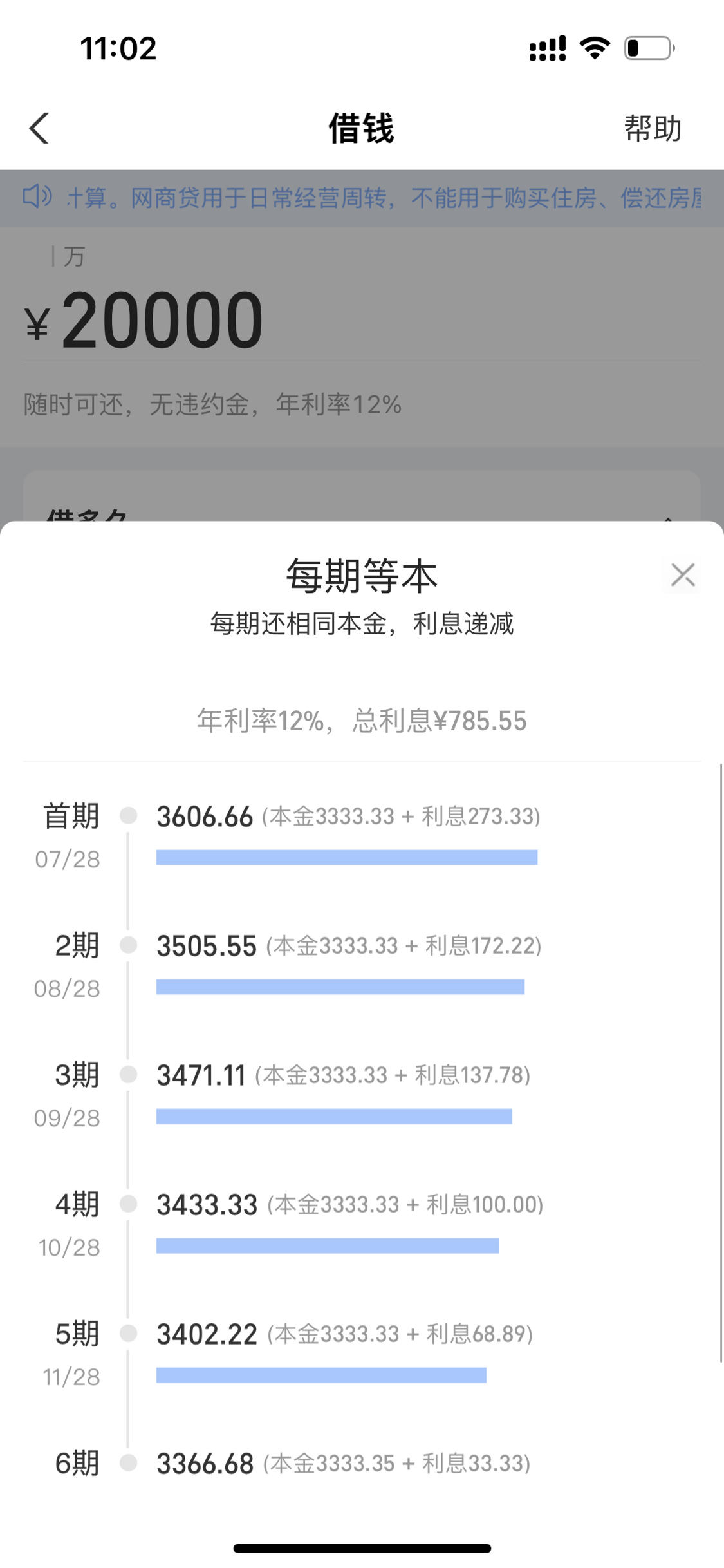 支付宝网商贷提前还款利息怎么算