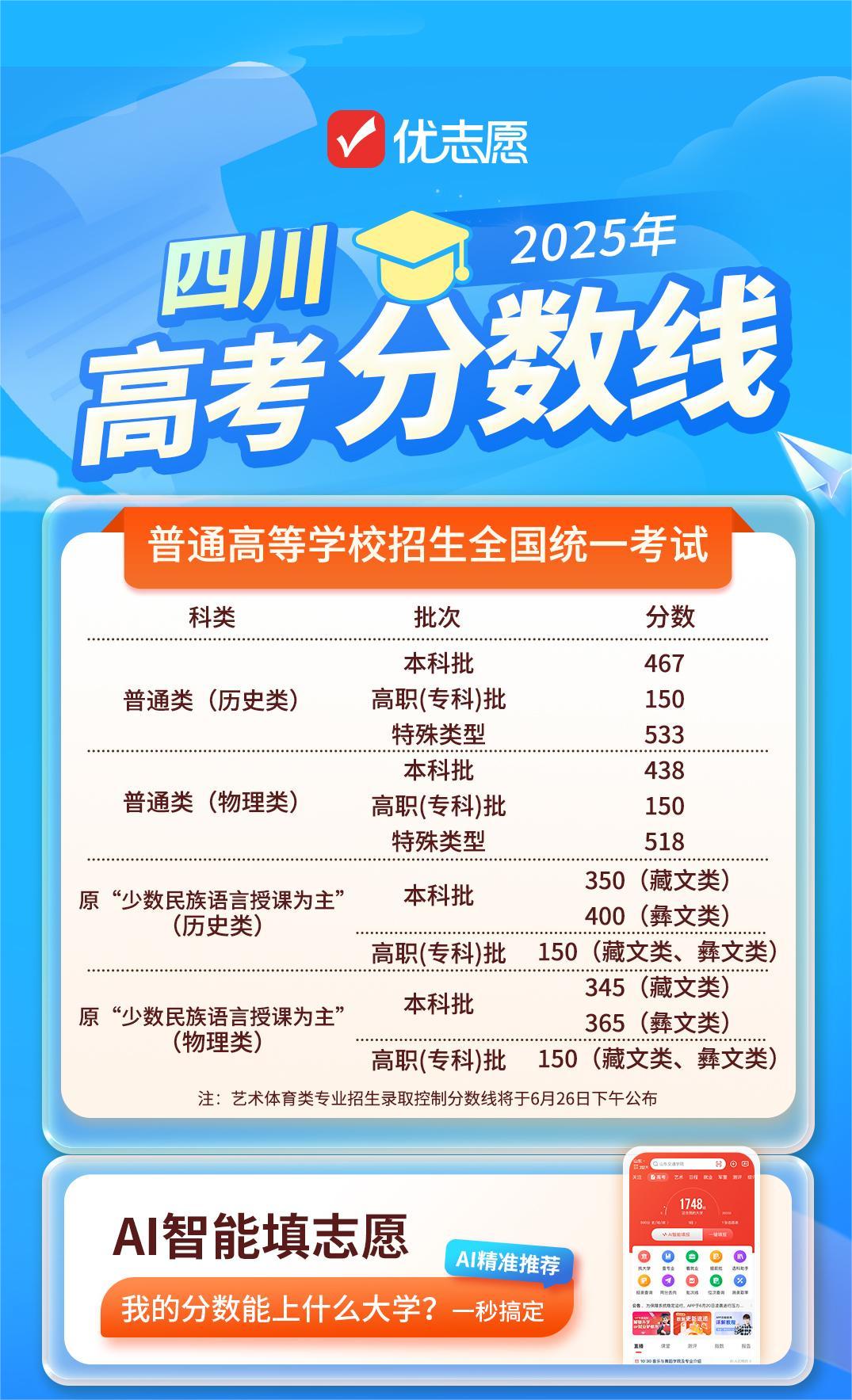 山东一段线二段线啥意思