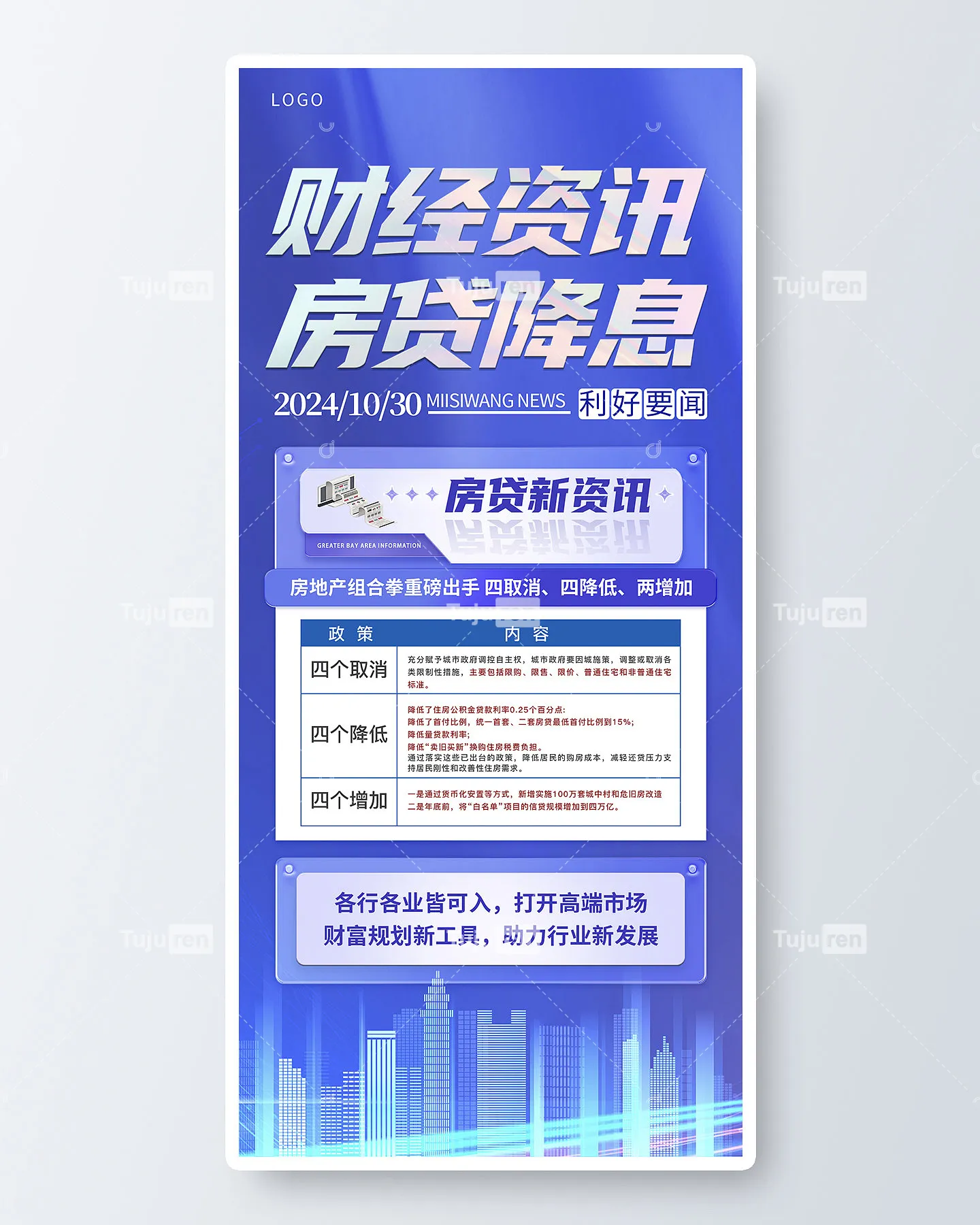惊爆!降息来袭,你的房贷会自动下调吗?