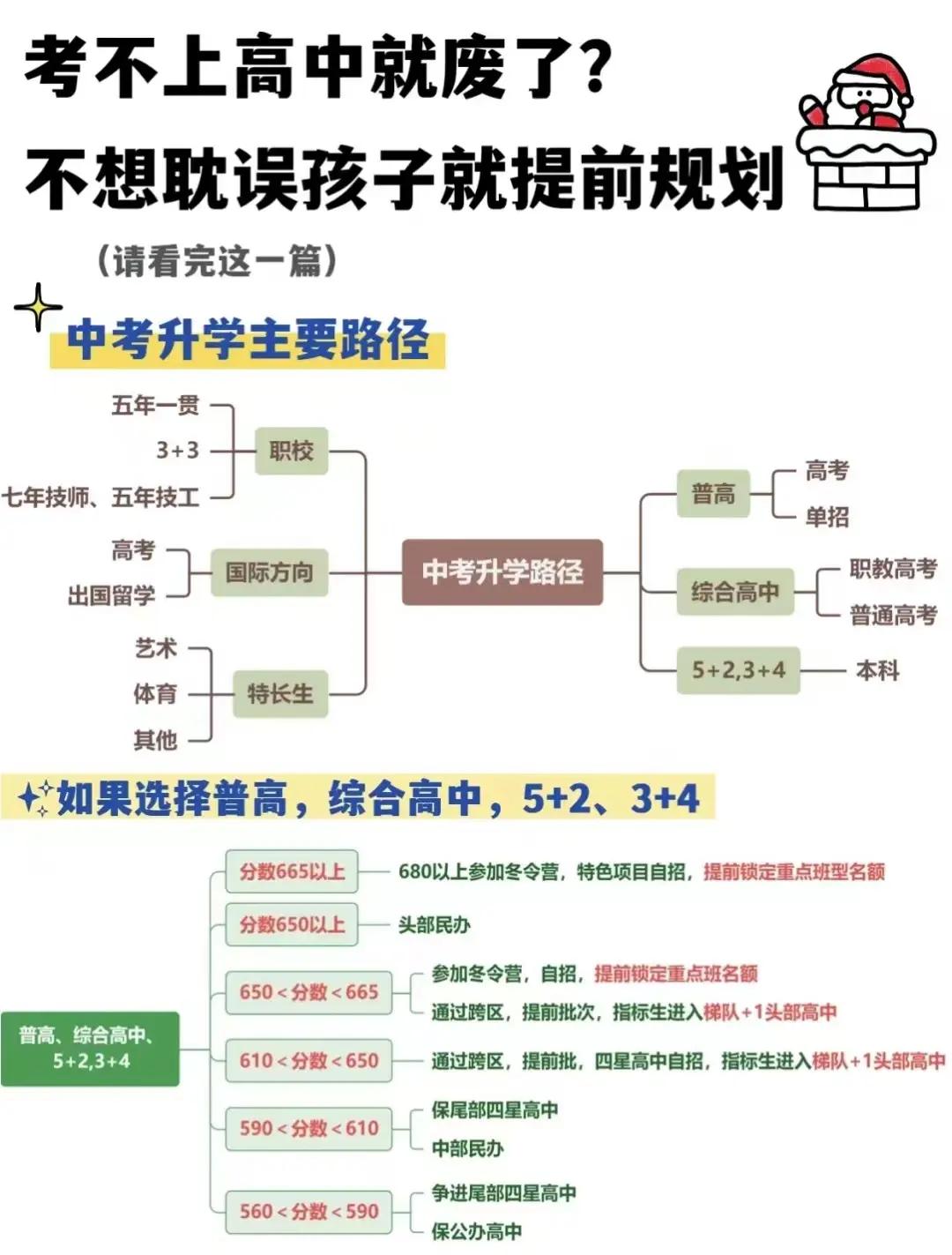 女孩考不上高中的出路