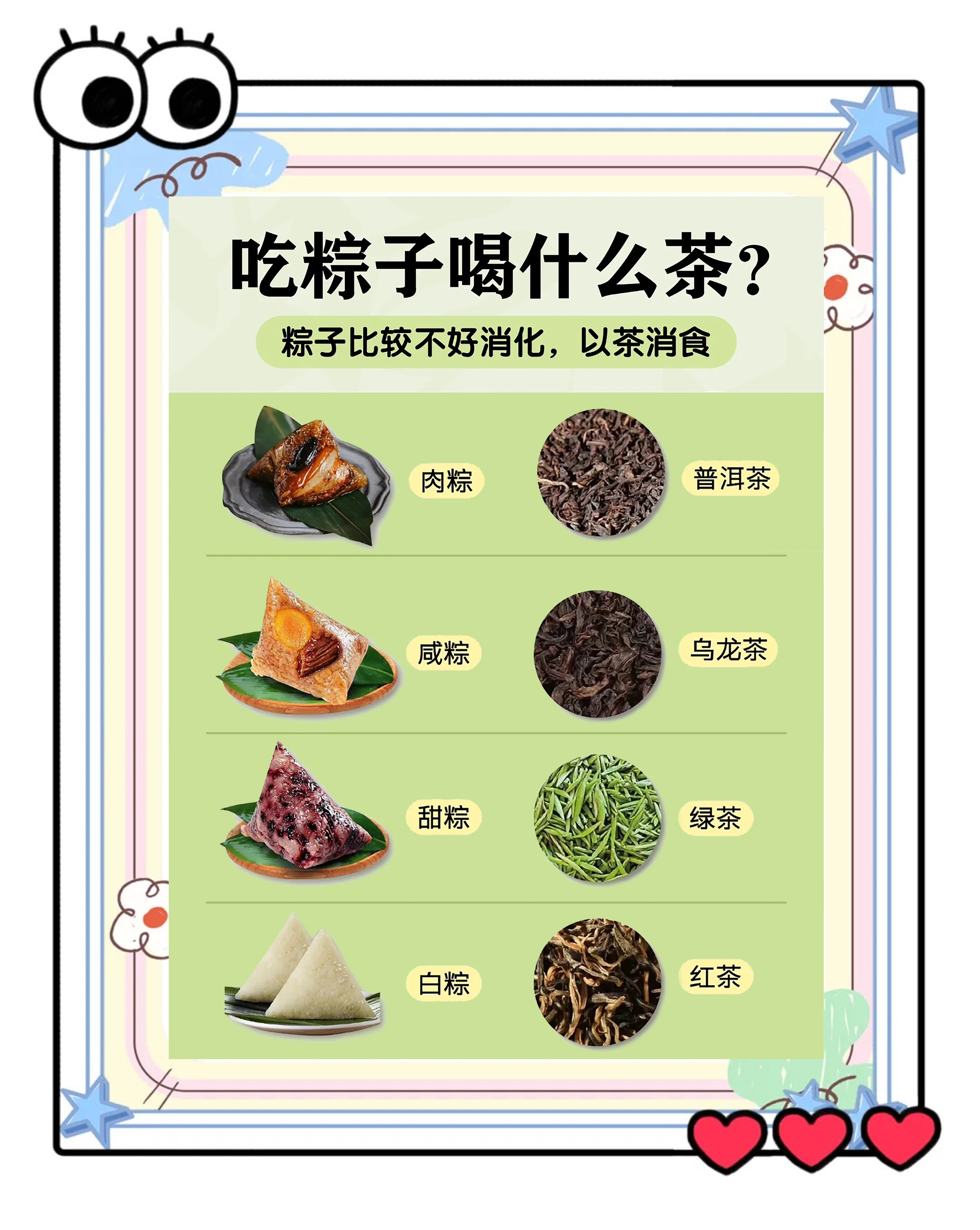 甜粽子的做法和配料是什么