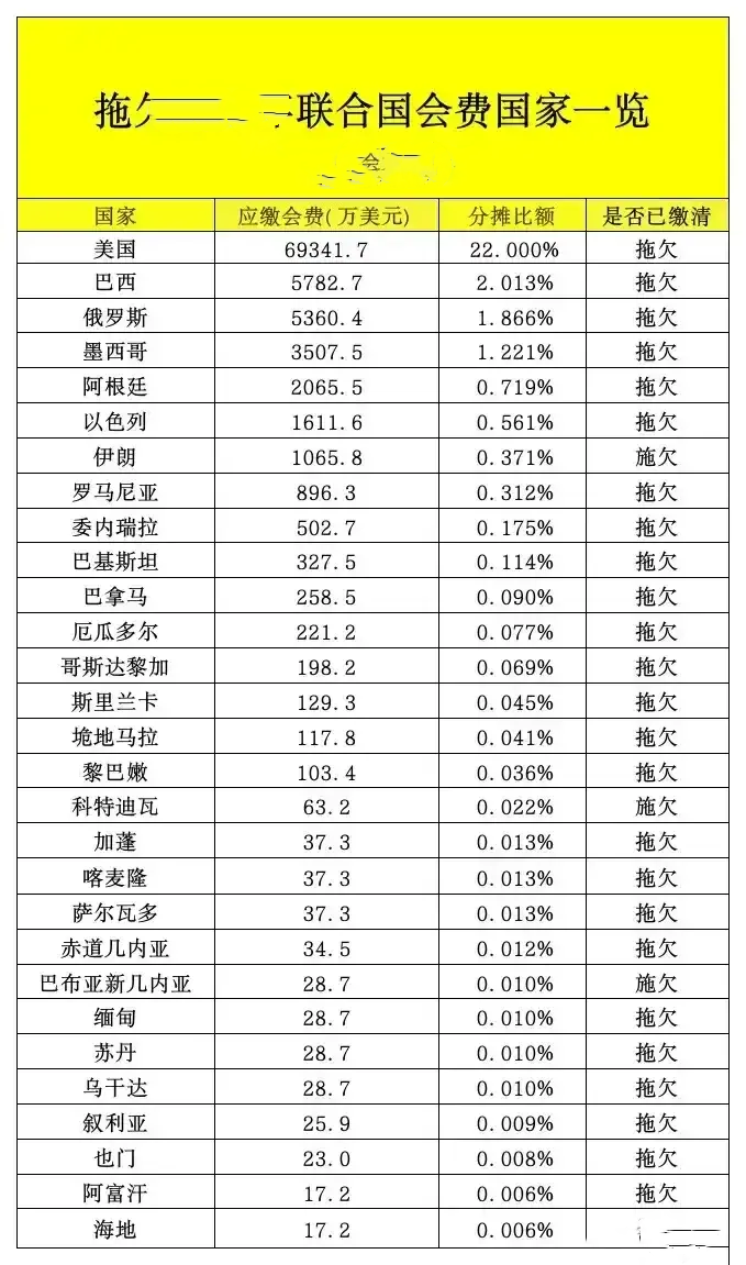 会费的基础意思会费的基础意思是什么
