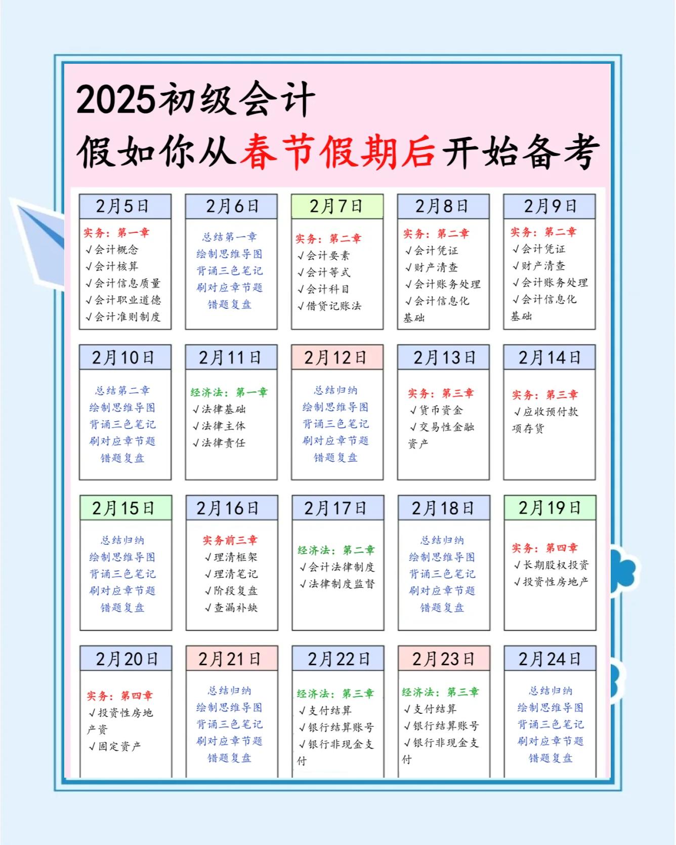 初级会计一年可以考多少次