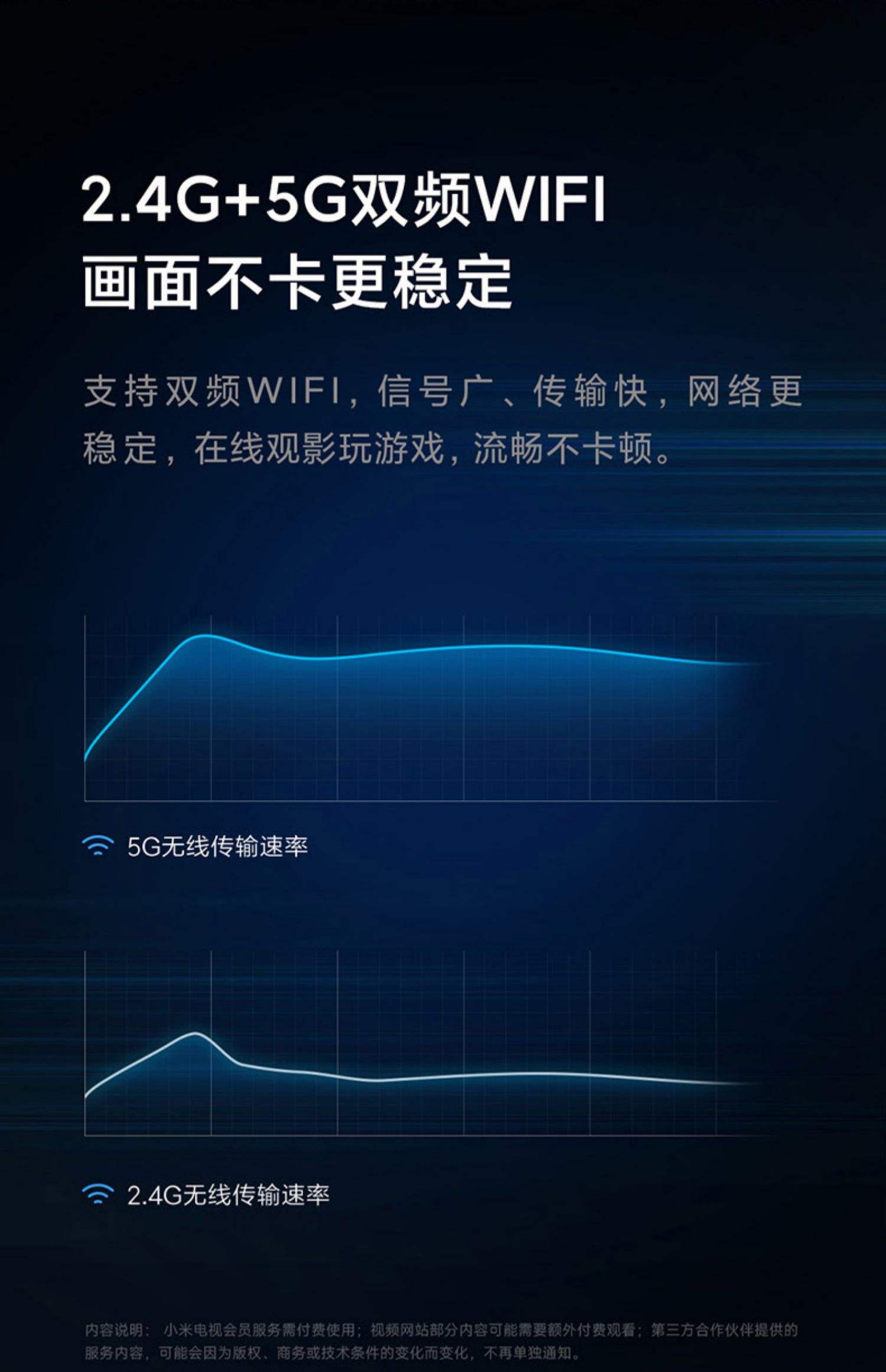 小米盒子4怎么看电视直播