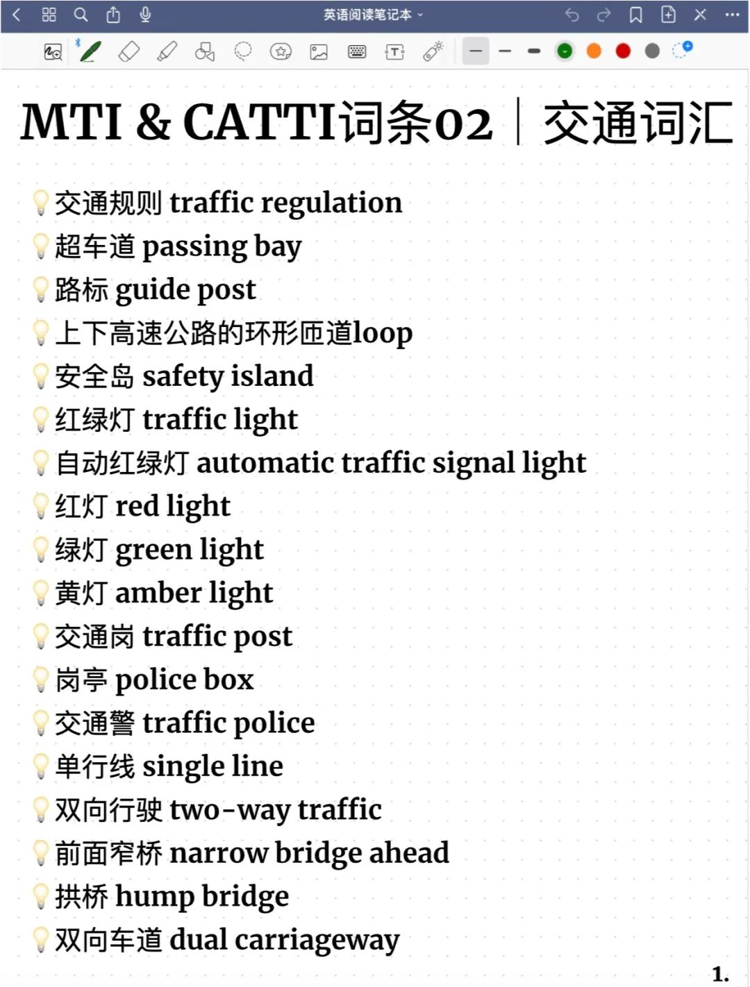 红绿灯在英语中是什么意思？